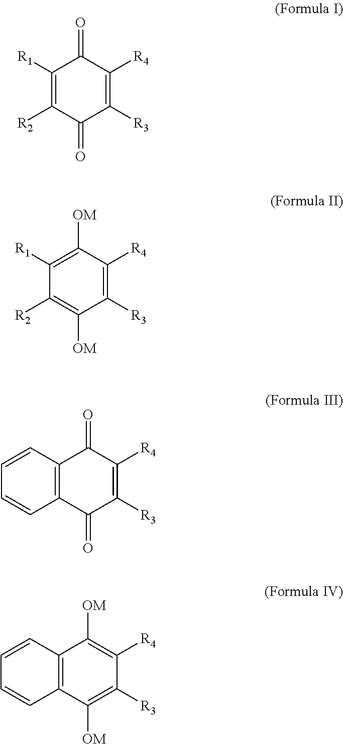 Carboxylic acid derivatives for treatment of oxidative  stress disorders
