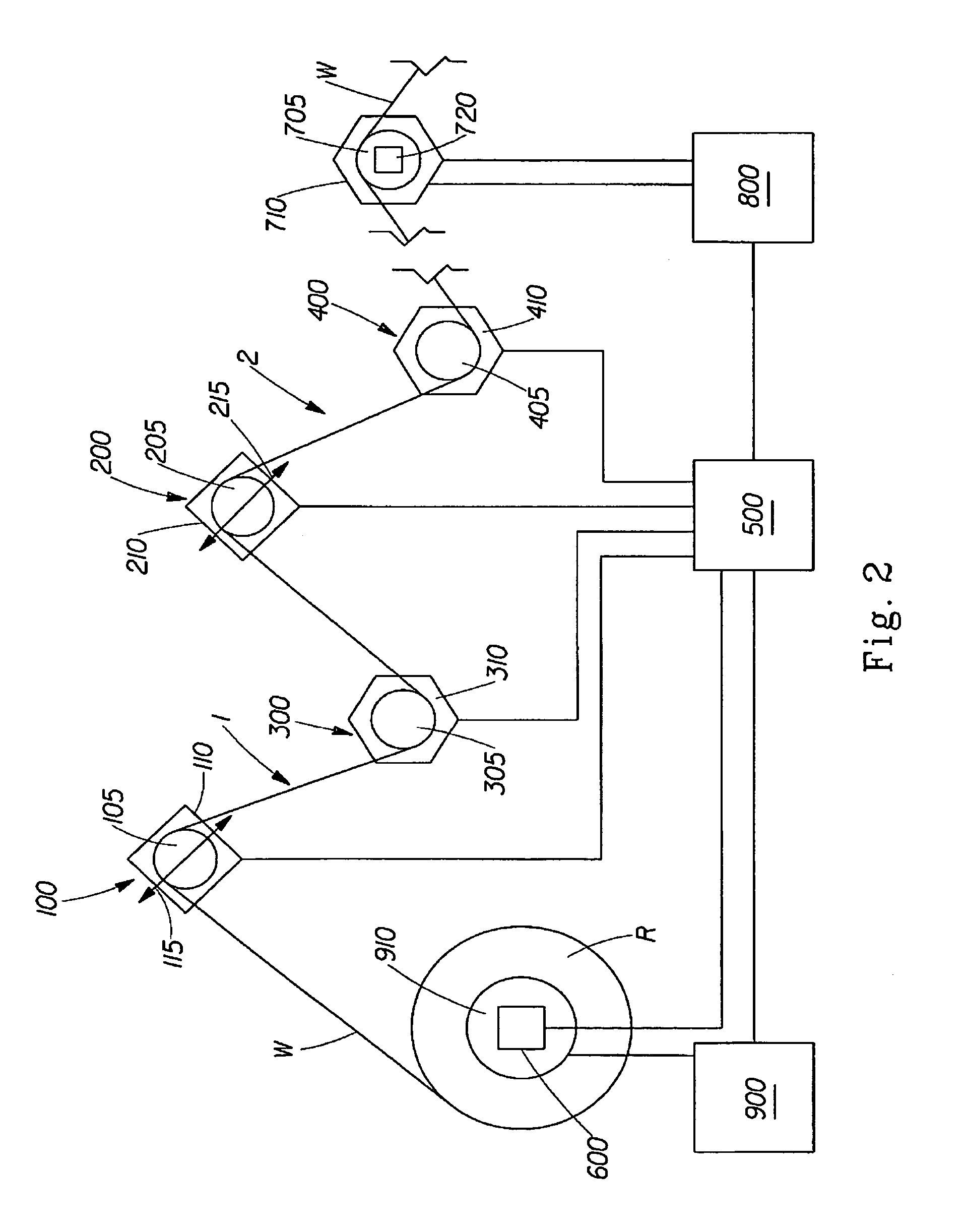 Method of determining a modulus of elasticity of a moving web material