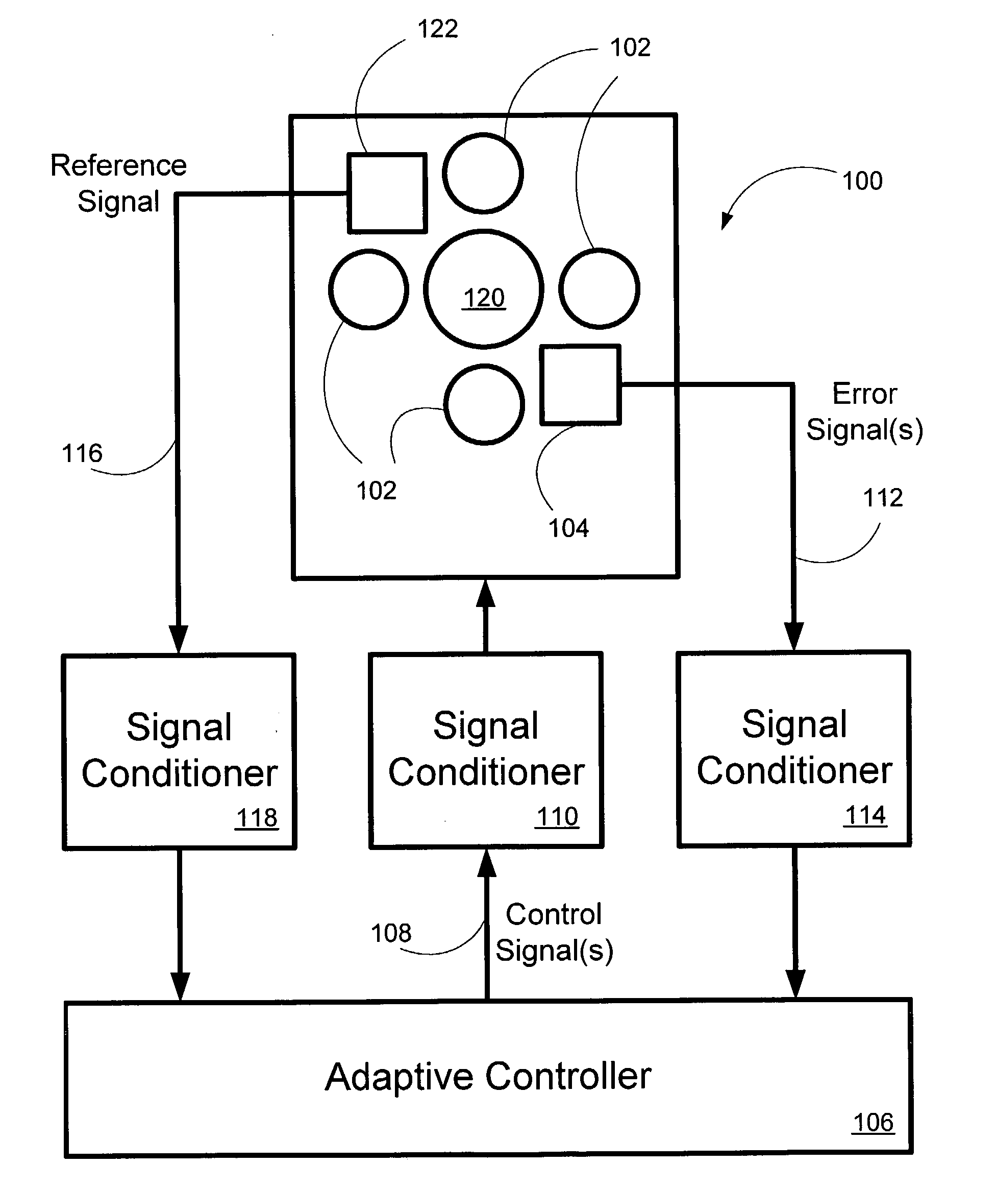 Multi-channel active control system and method for the reduction of tonal noise from an axial fan