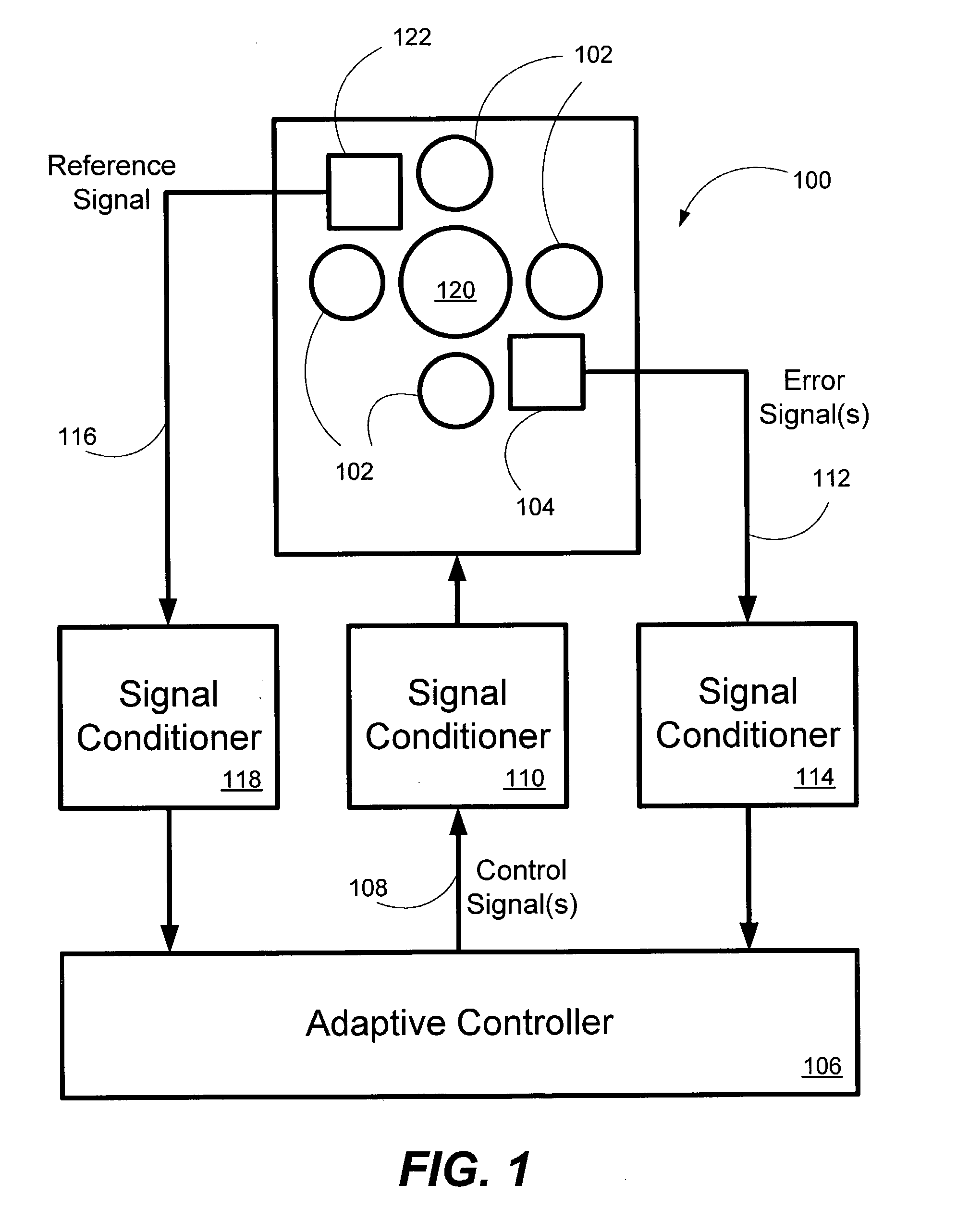 Multi-channel active control system and method for the reduction of tonal noise from an axial fan