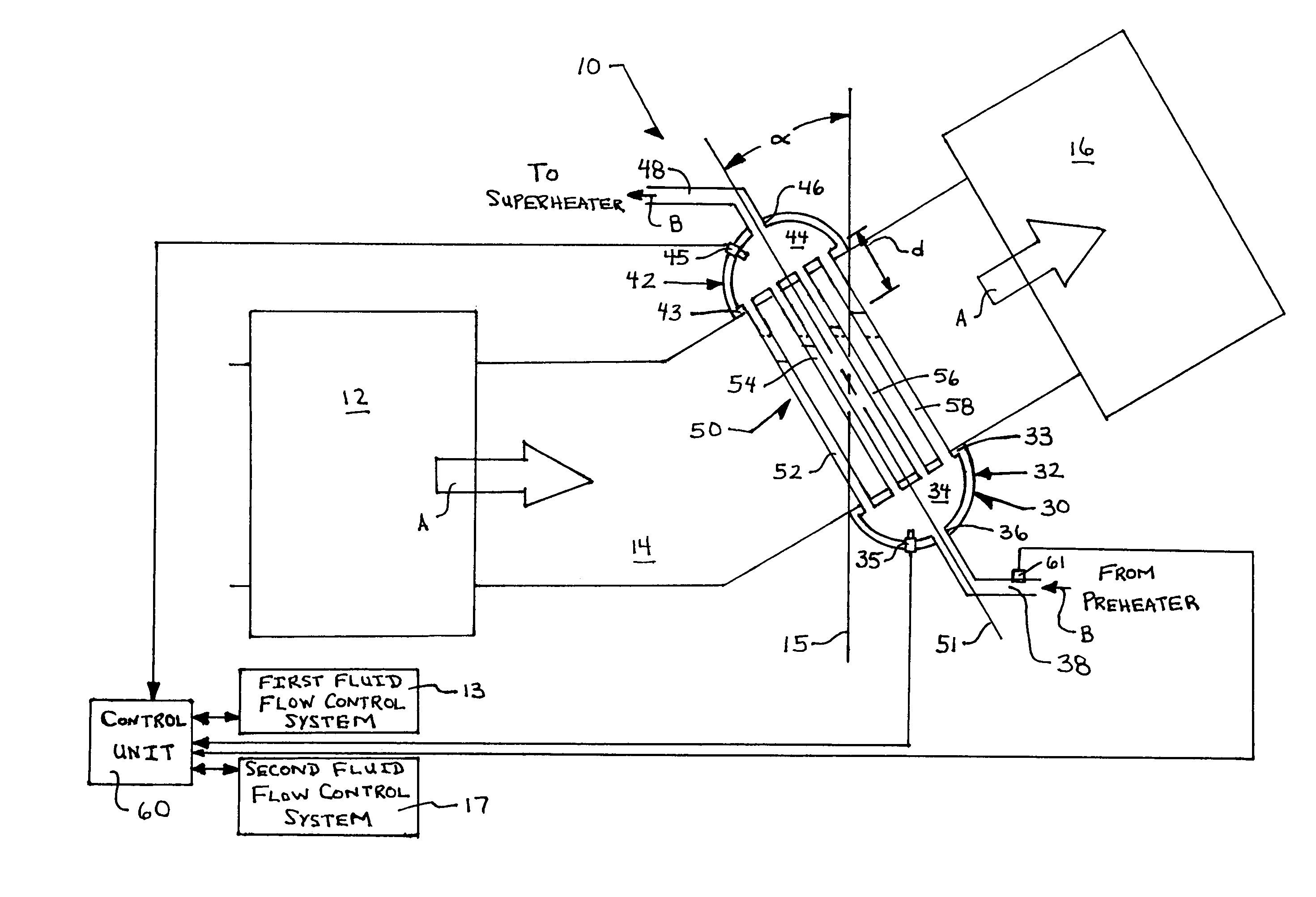 Boiler system and method of controlling a boiler system