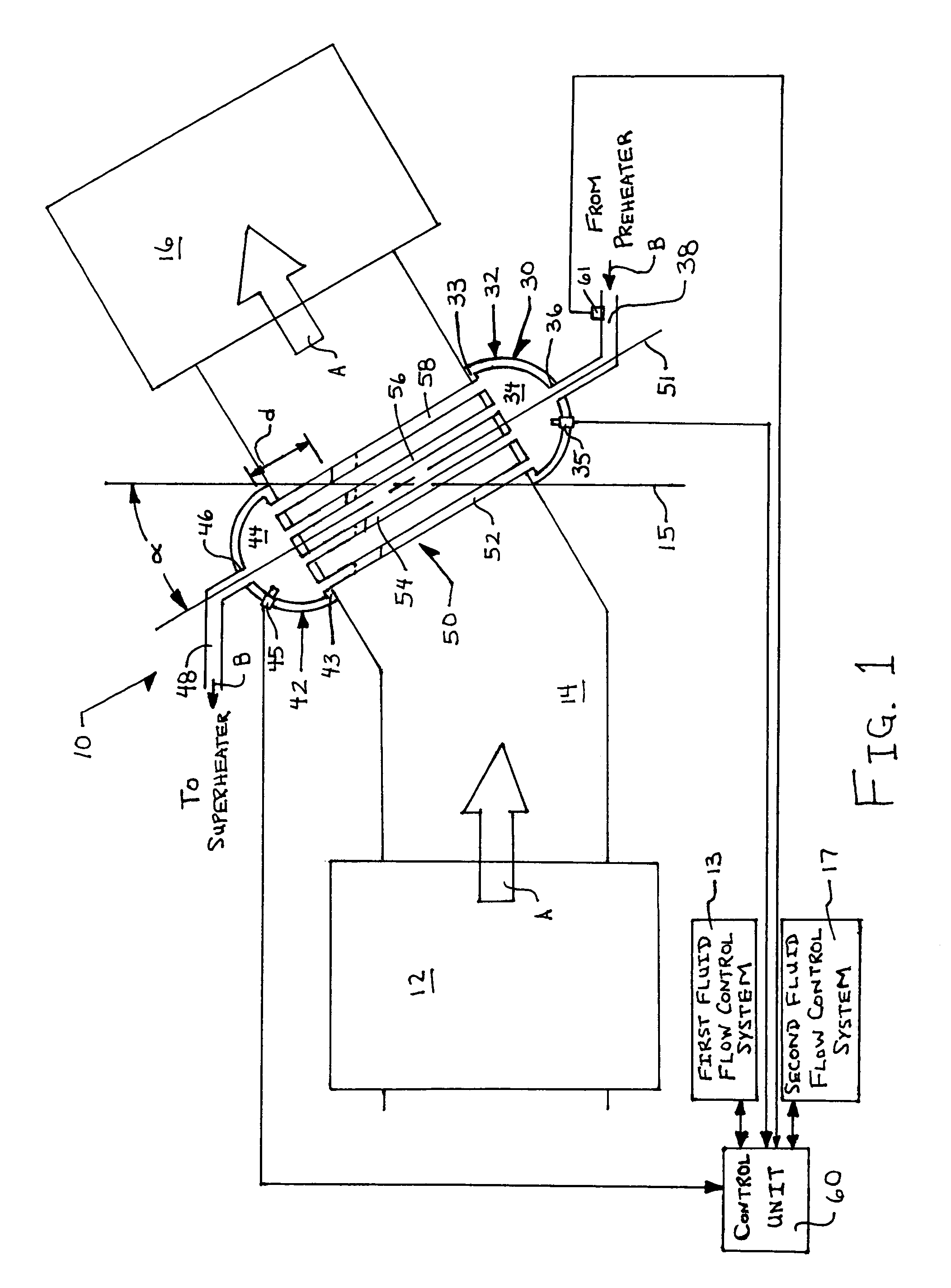Boiler system and method of controlling a boiler system