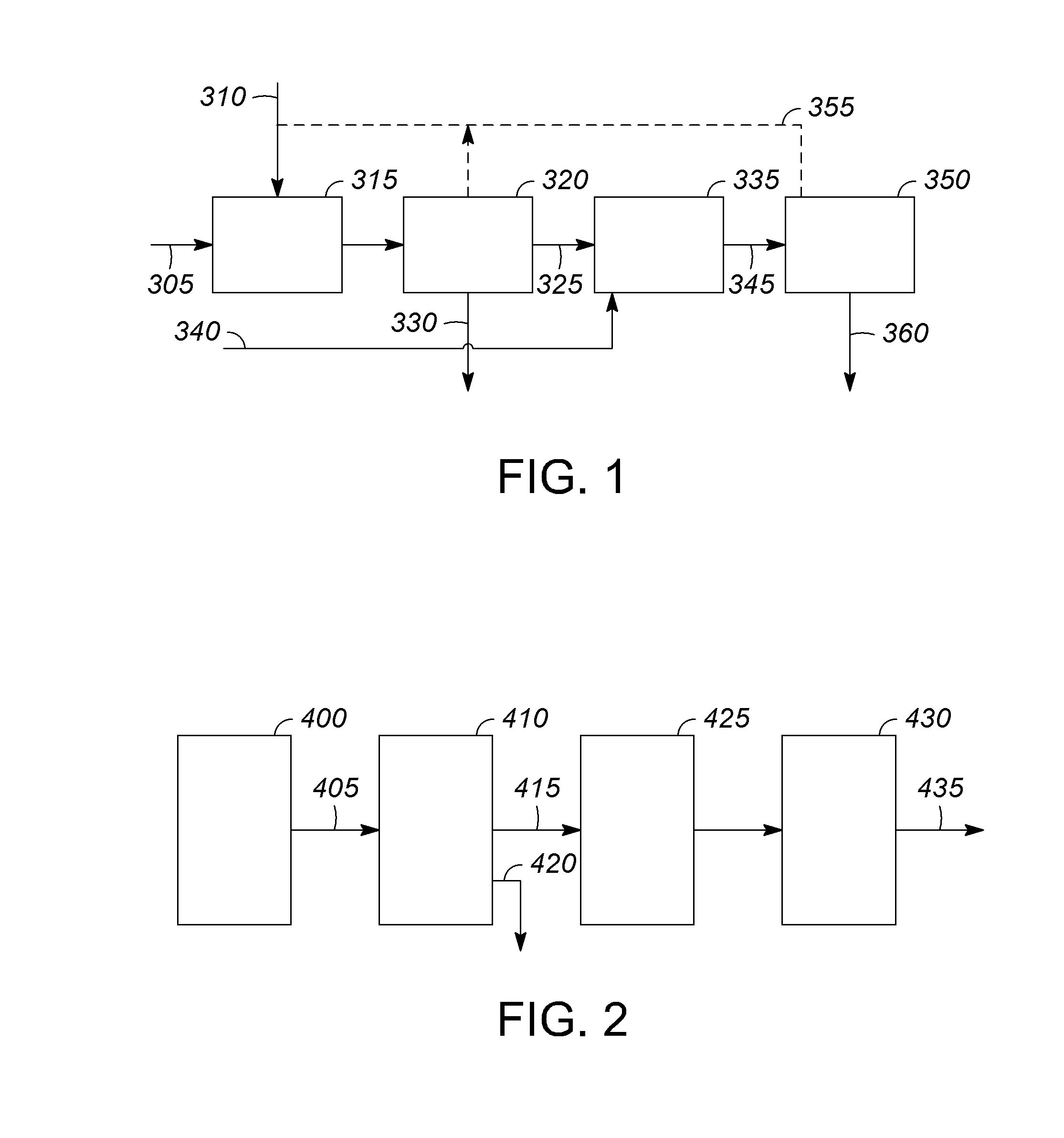 Integrated hydrolysis/hydroprocessing process for converting feedstocks containing renewable glycerides to paraffins