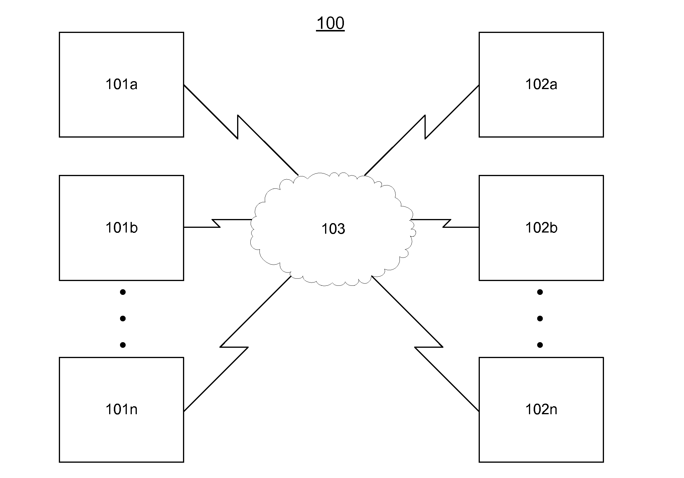 Avatar having artificial intelligence for facilitating the creation of personal decision contracts