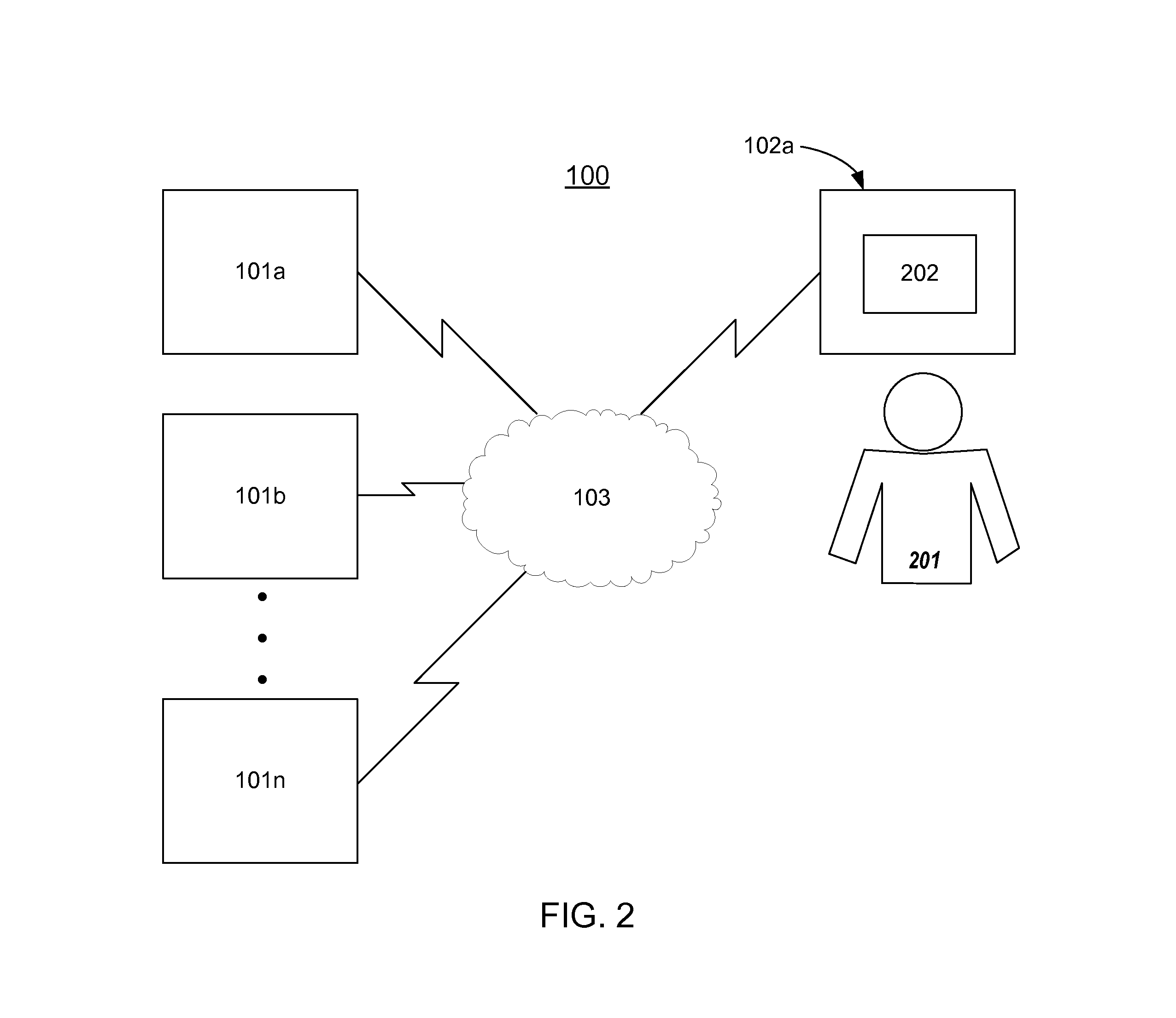 Avatar having artificial intelligence for facilitating the creation of personal decision contracts