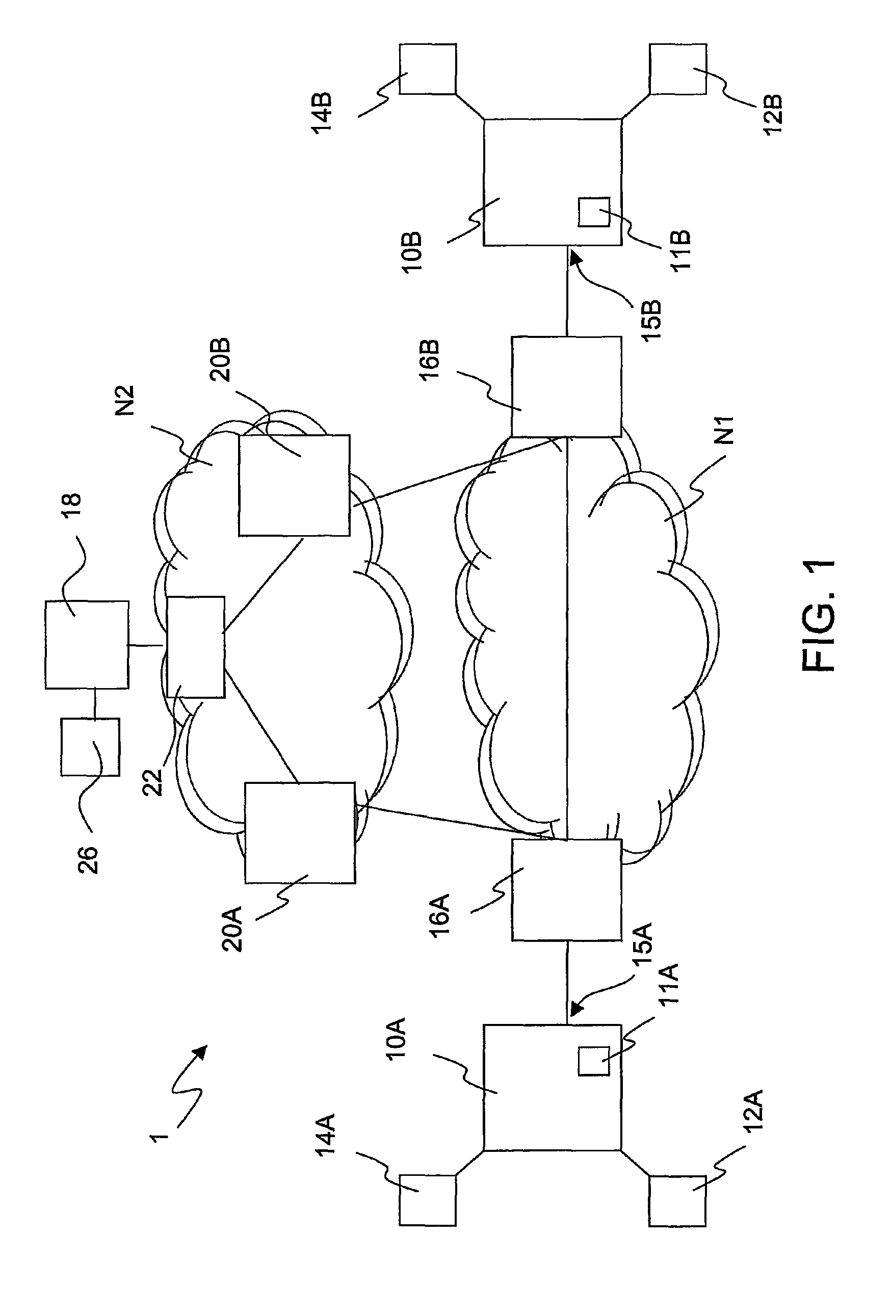 Method and system for video telephone communications set up, related equipment and computer program product