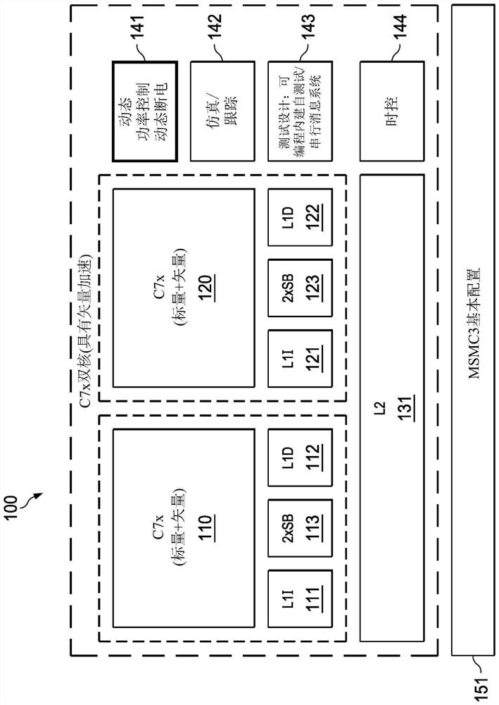 Multi-level cache security