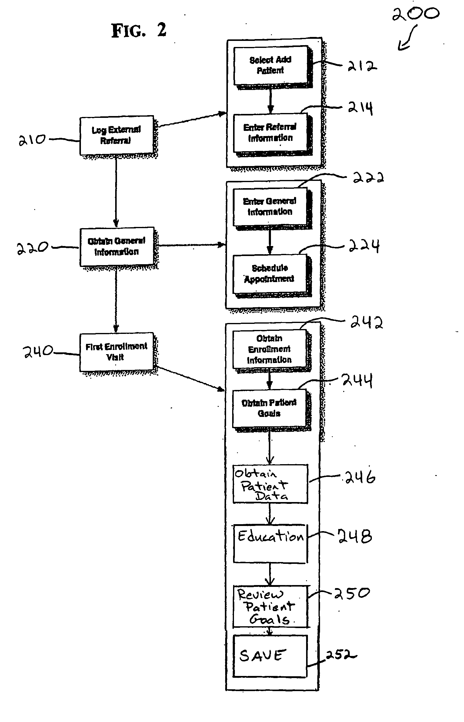 Health care management system and method