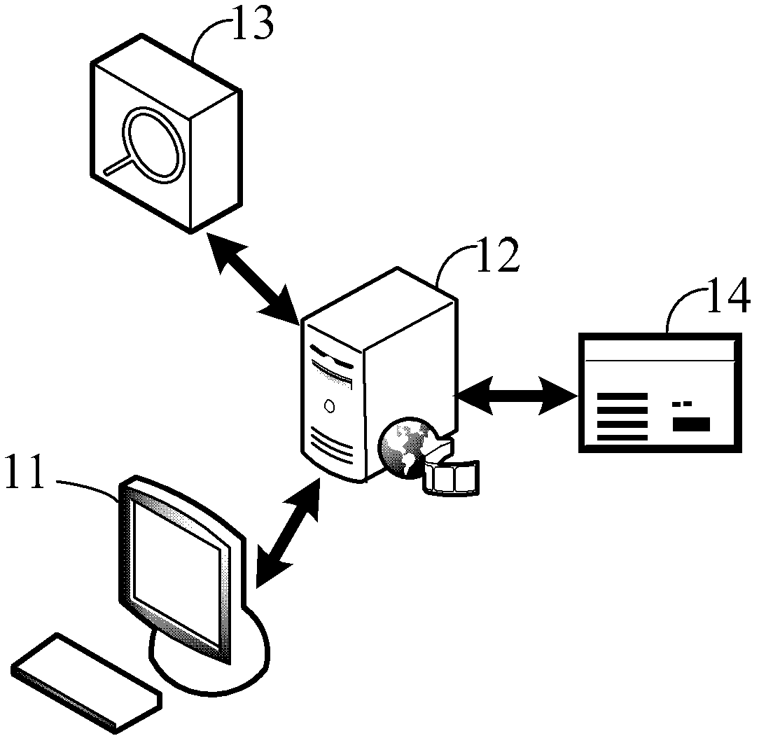 Streaming media service processing method, streaming media server and system