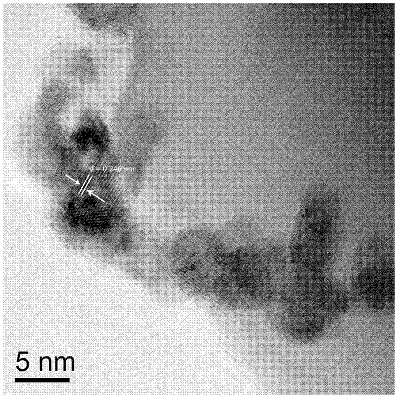 Preparation method of high-dispersity supported nano metal catalyst