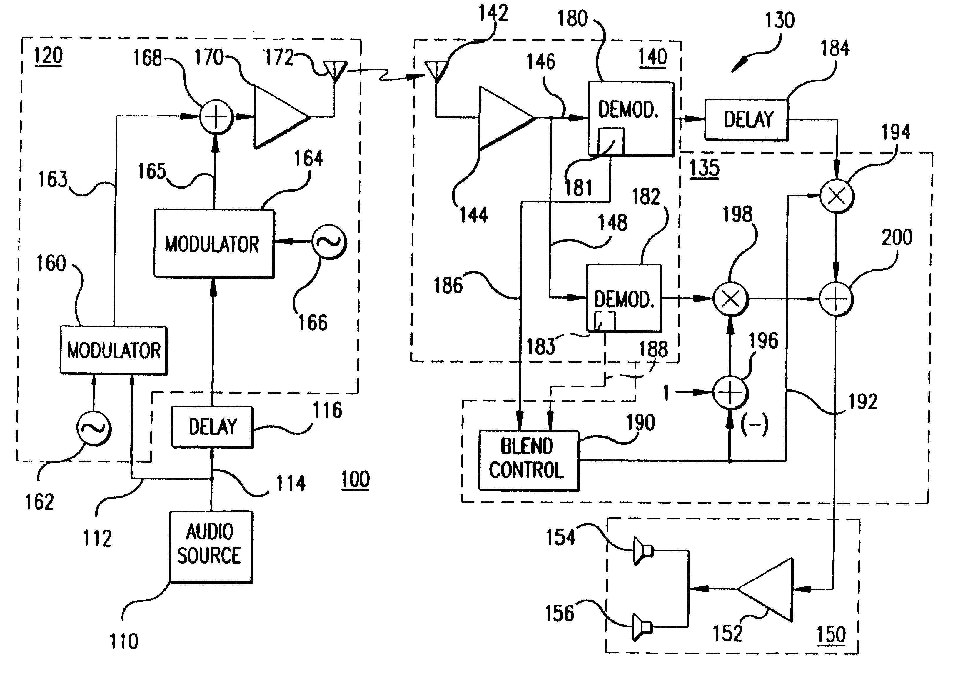 System and method for mitigating intermittent interruptions in an audio radio broadcast system