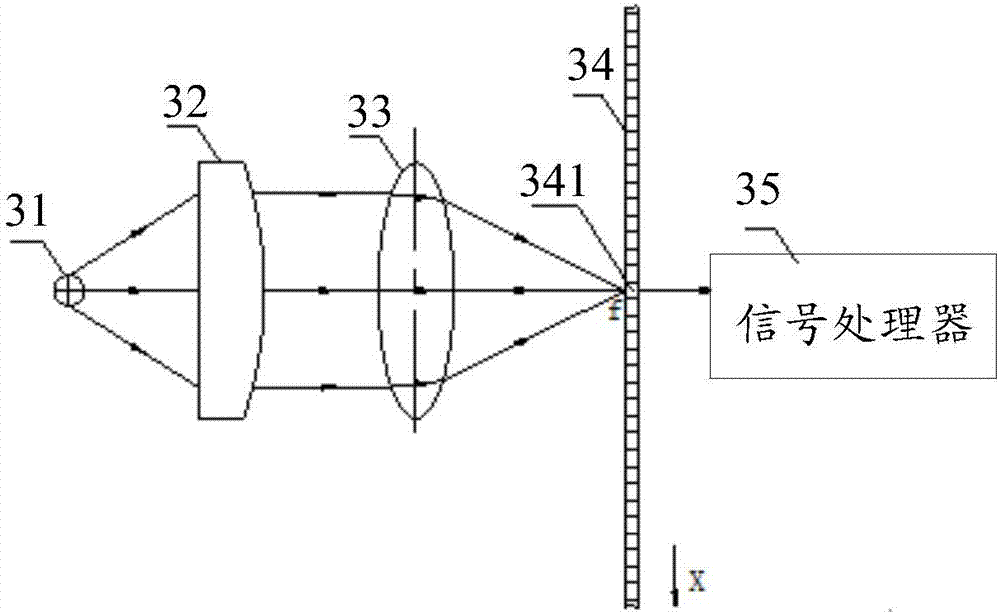 Absolute grating ruler and displacement measuring method