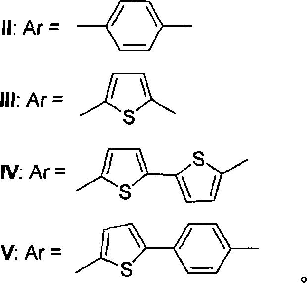 Michlers ketone-cyano groups organic dyestuff and synthesis method thereof