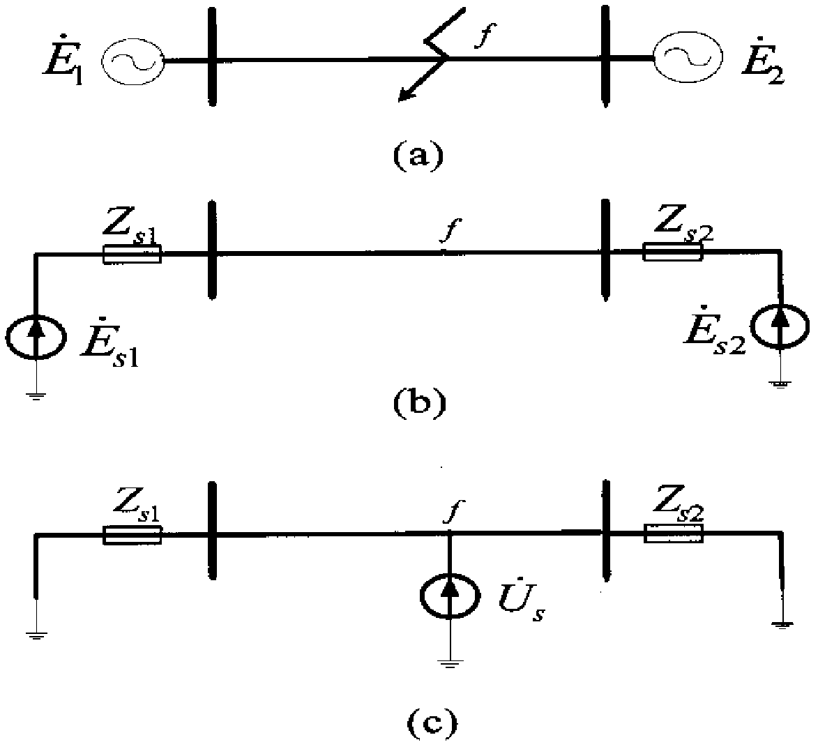 Current adaptive protecting method