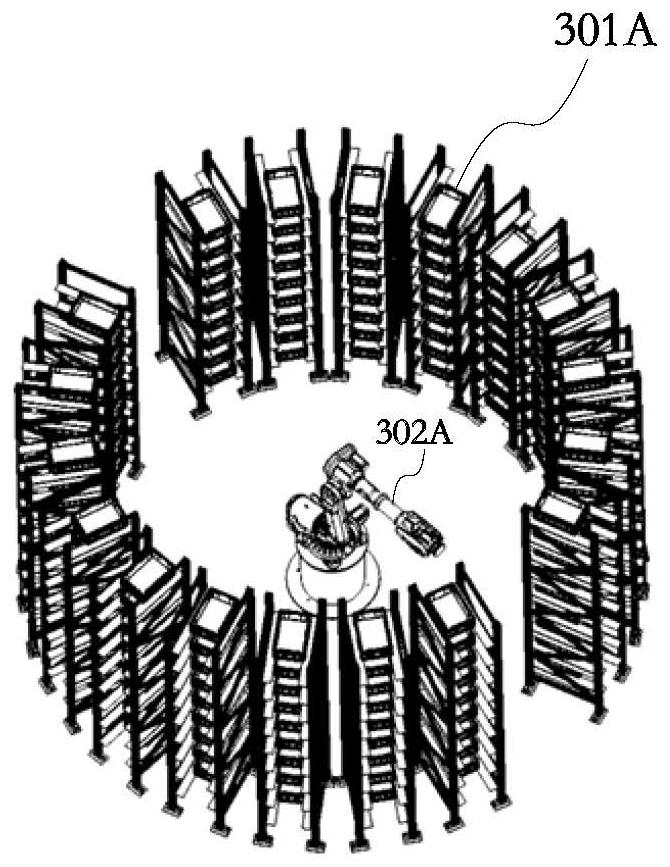 Article sorting system, related method and device and readable storage medium