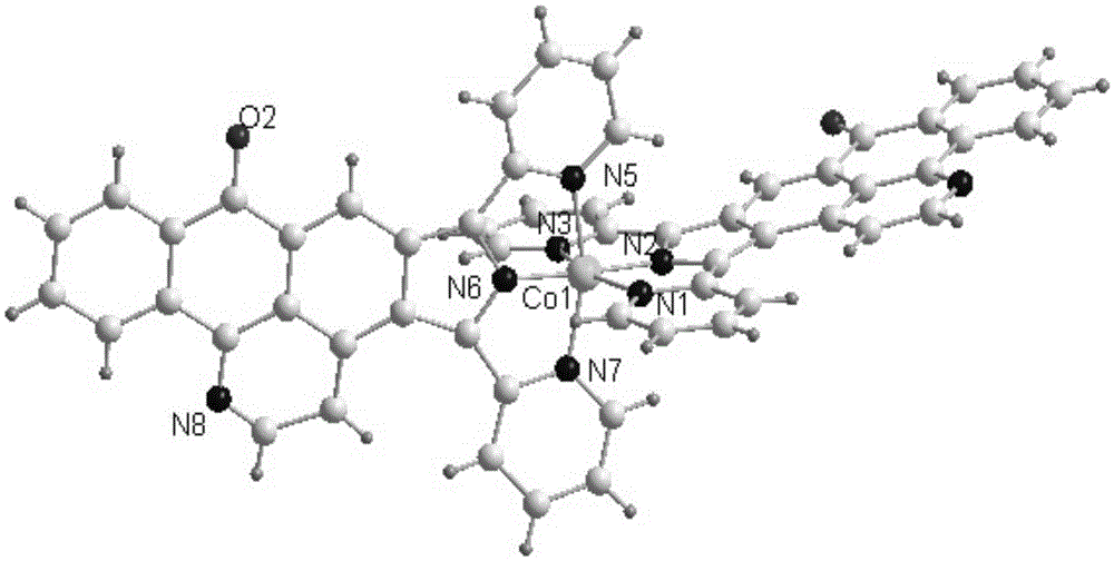 A kind of cobalt (ii) metal complex with oxidized isoaporphine derivative as ligand and its synthesis method and application