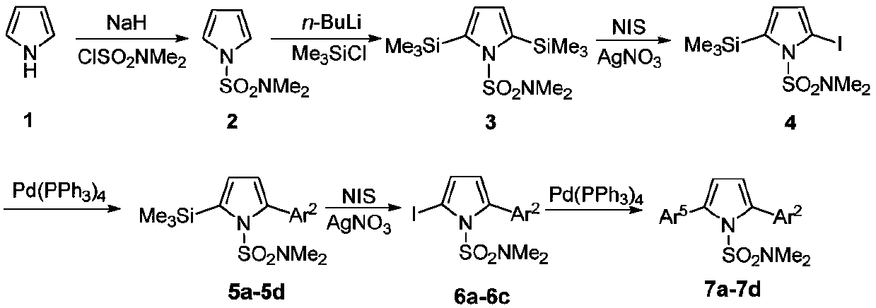 A kind of regioselective synthesis method of 2,5-disubstituted pyrrole
