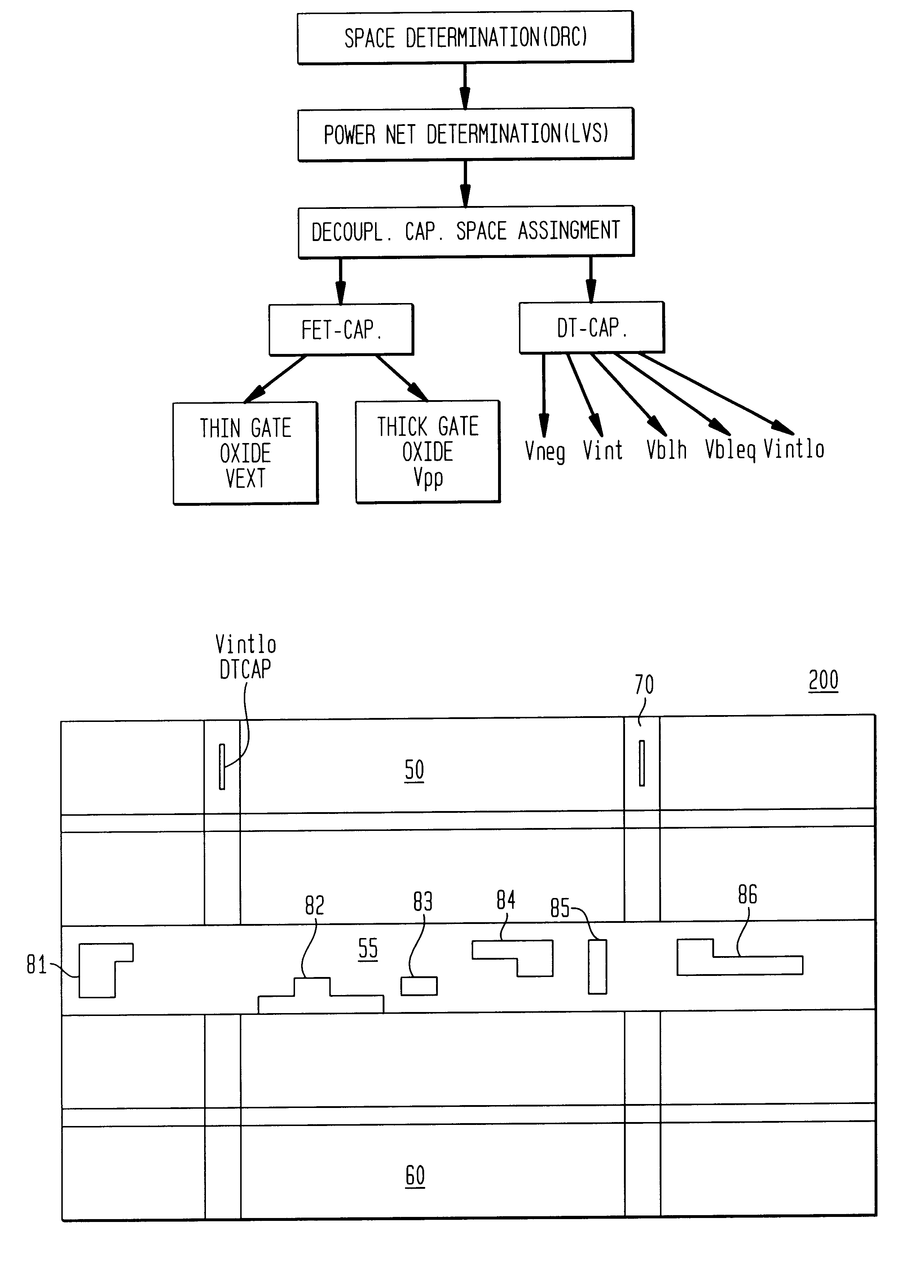 Optimized decoupling capacitor using lithographic dummy filler