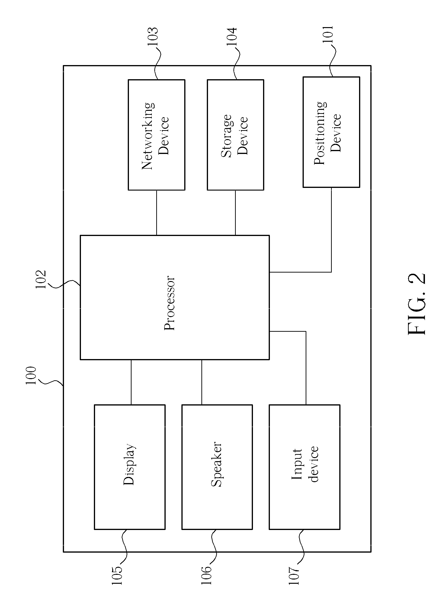 Method of Providing Crime-Related Safety Information to a User of a Personal Navigation Device and Related Device
