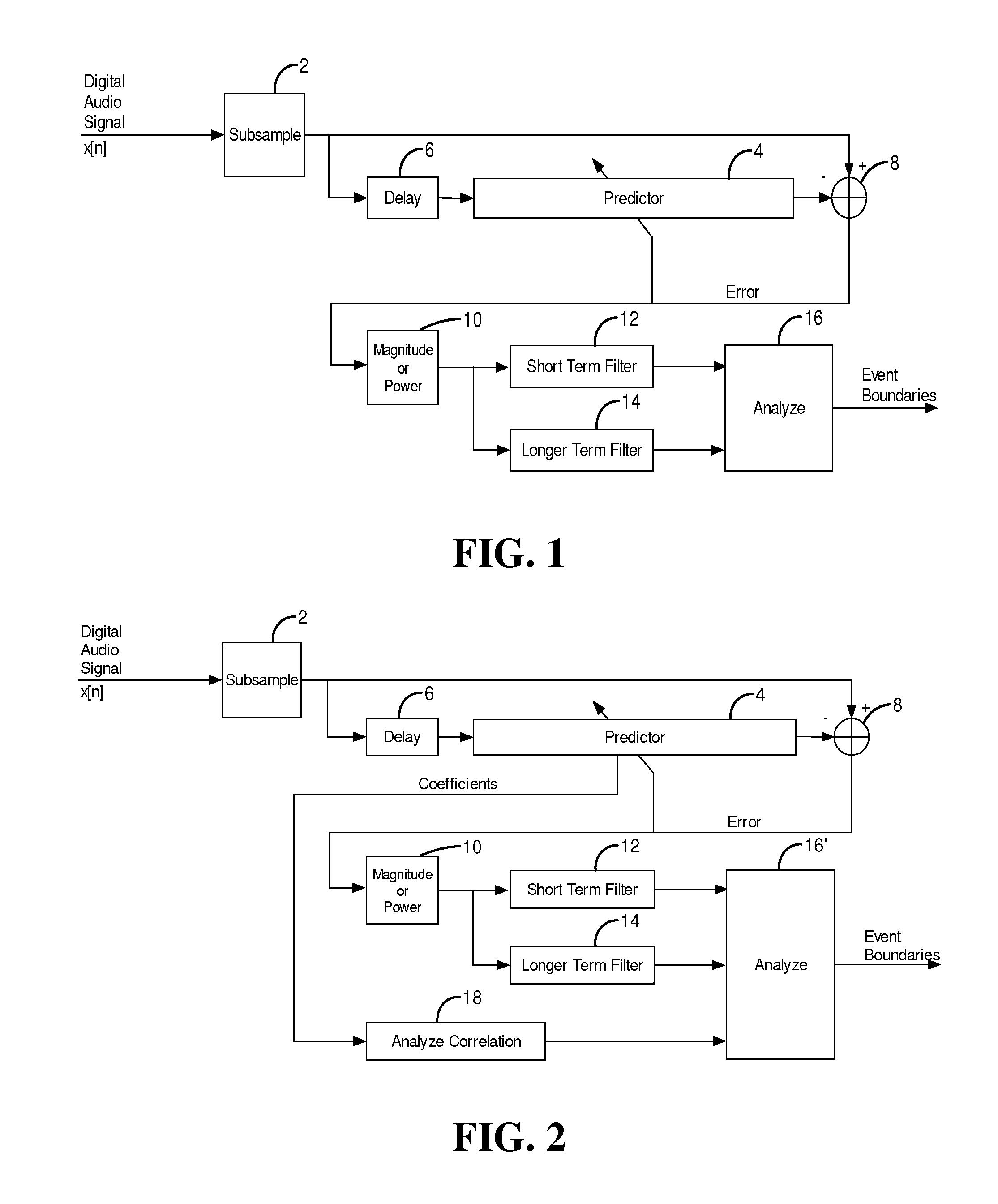 Low complexity auditory event boundary detection