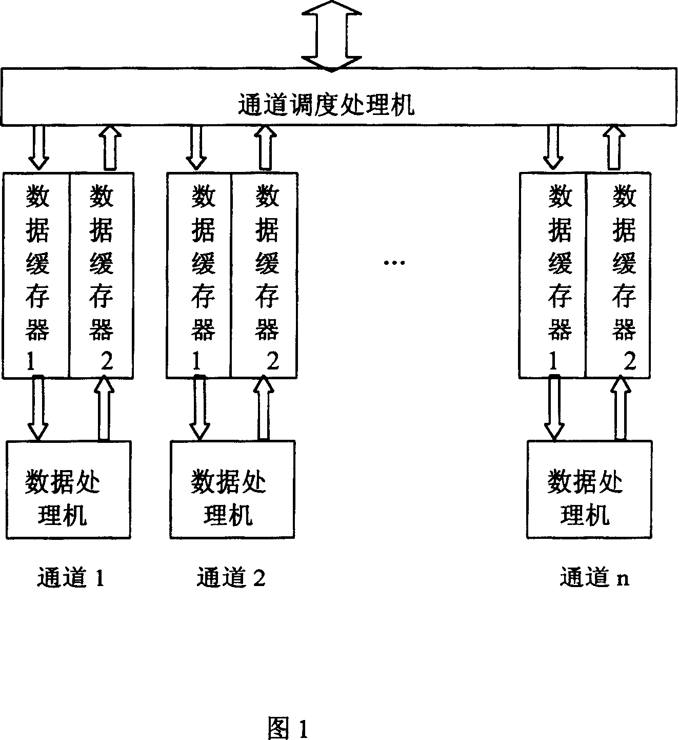 Method for implementing high-grade link control procedure prame treatment