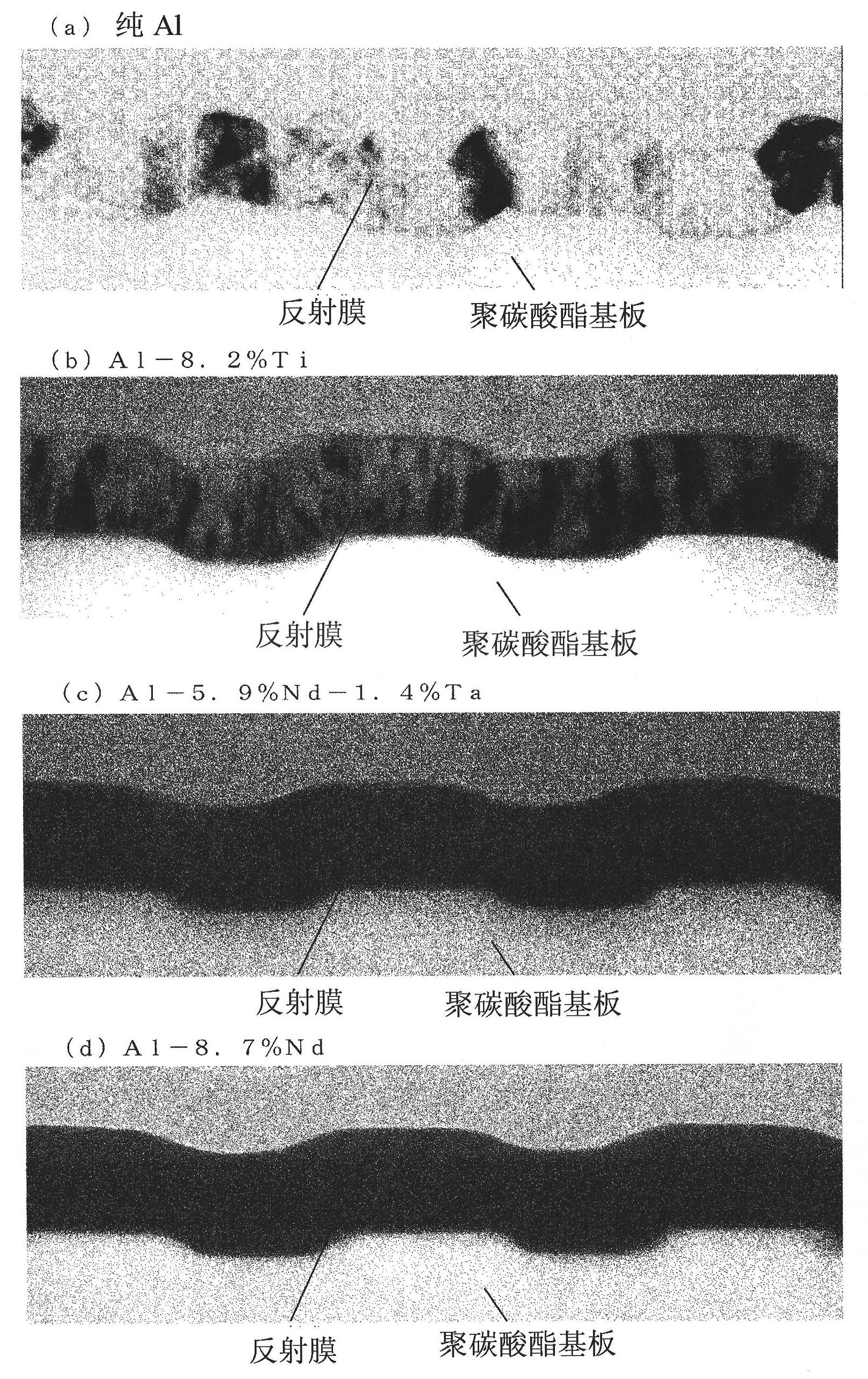 Reflecting film for optical information recording medium, and sputtering target for forming reflecting film for optical information recording medium