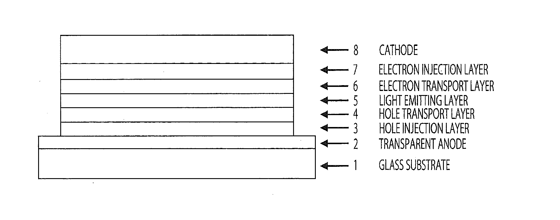 Compound having acridan ring structure, and organic electroluminescent device