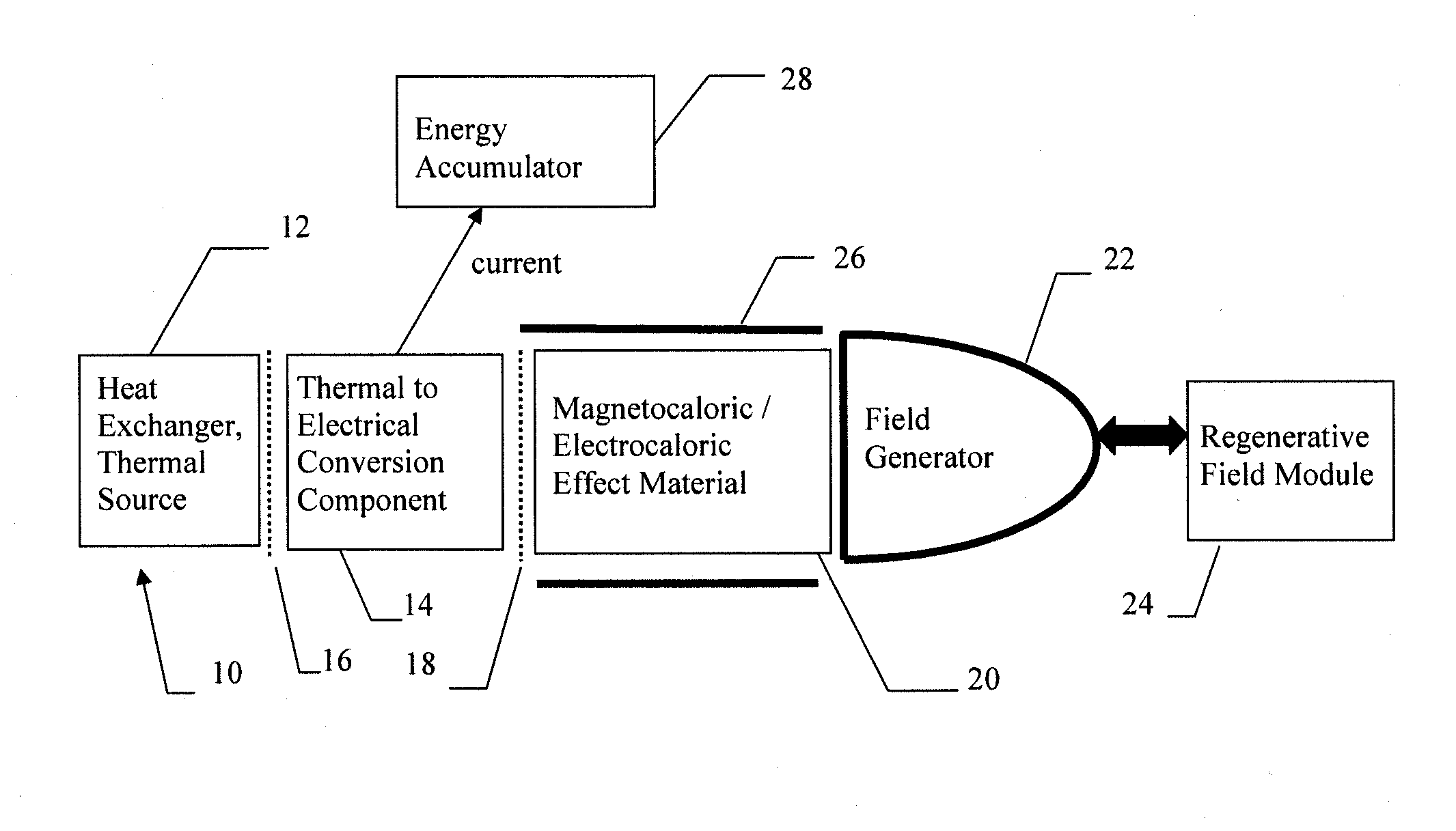 Device and Method for Converting Thermal Energy into Electrical Energy