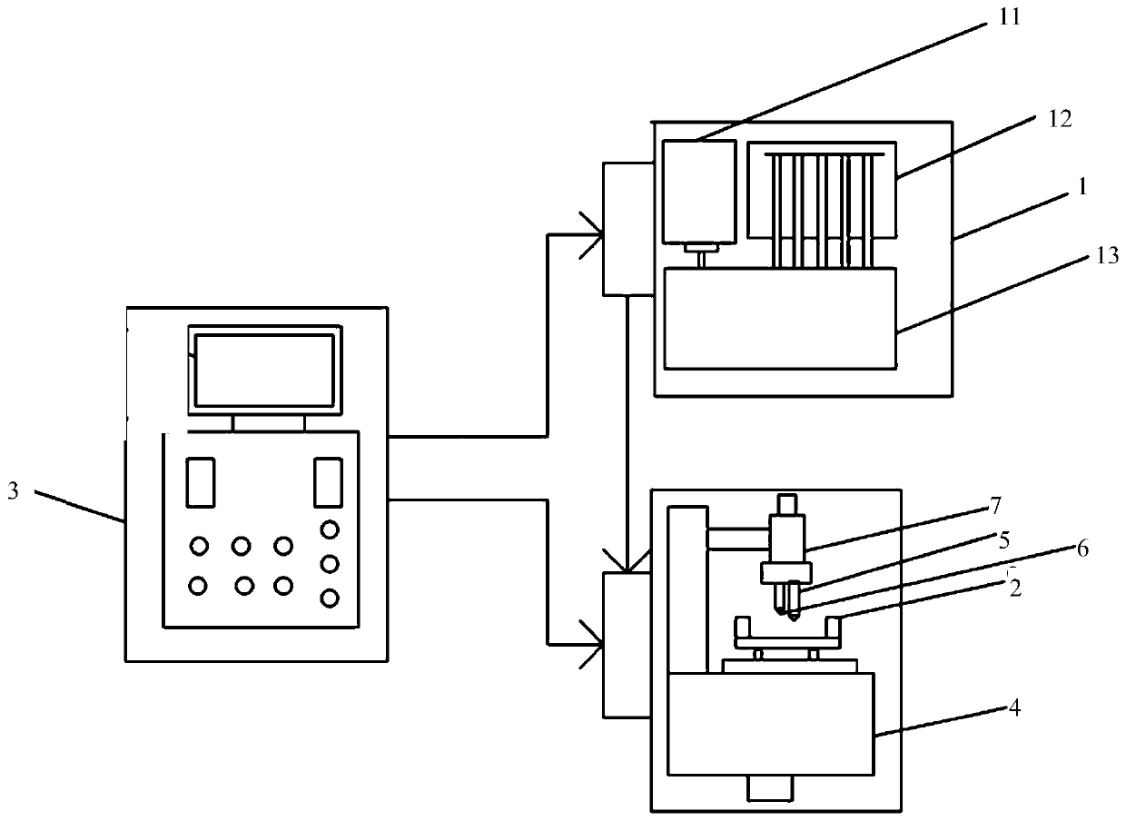 Depth automatic electrolytic corrosion system and method for measuring residual stress