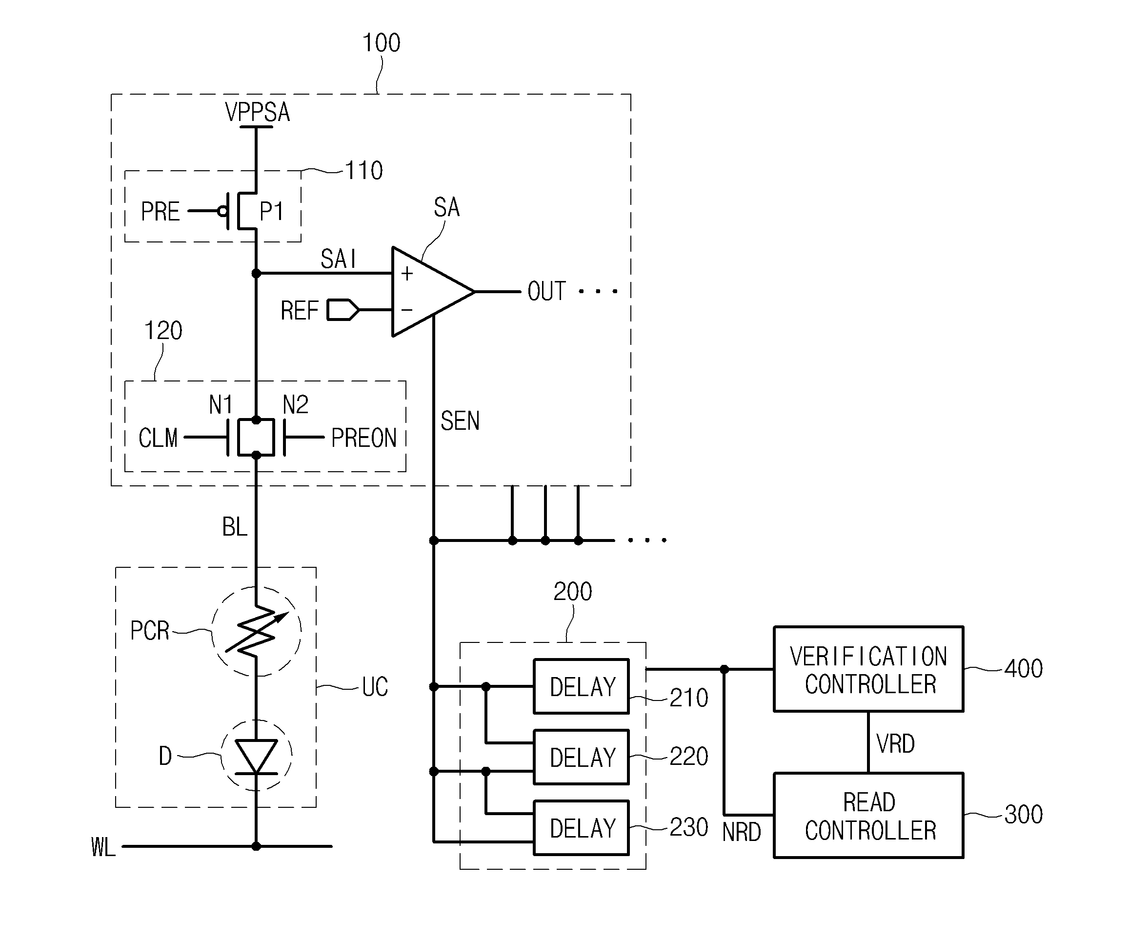 Non-volatile memory device and sensing method thereof