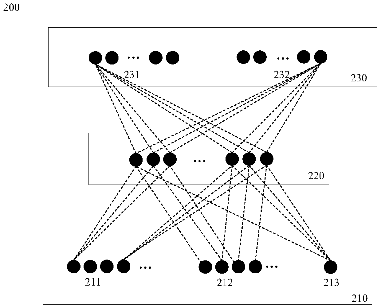 Geographic area classification method and device, electronic device and storage medium