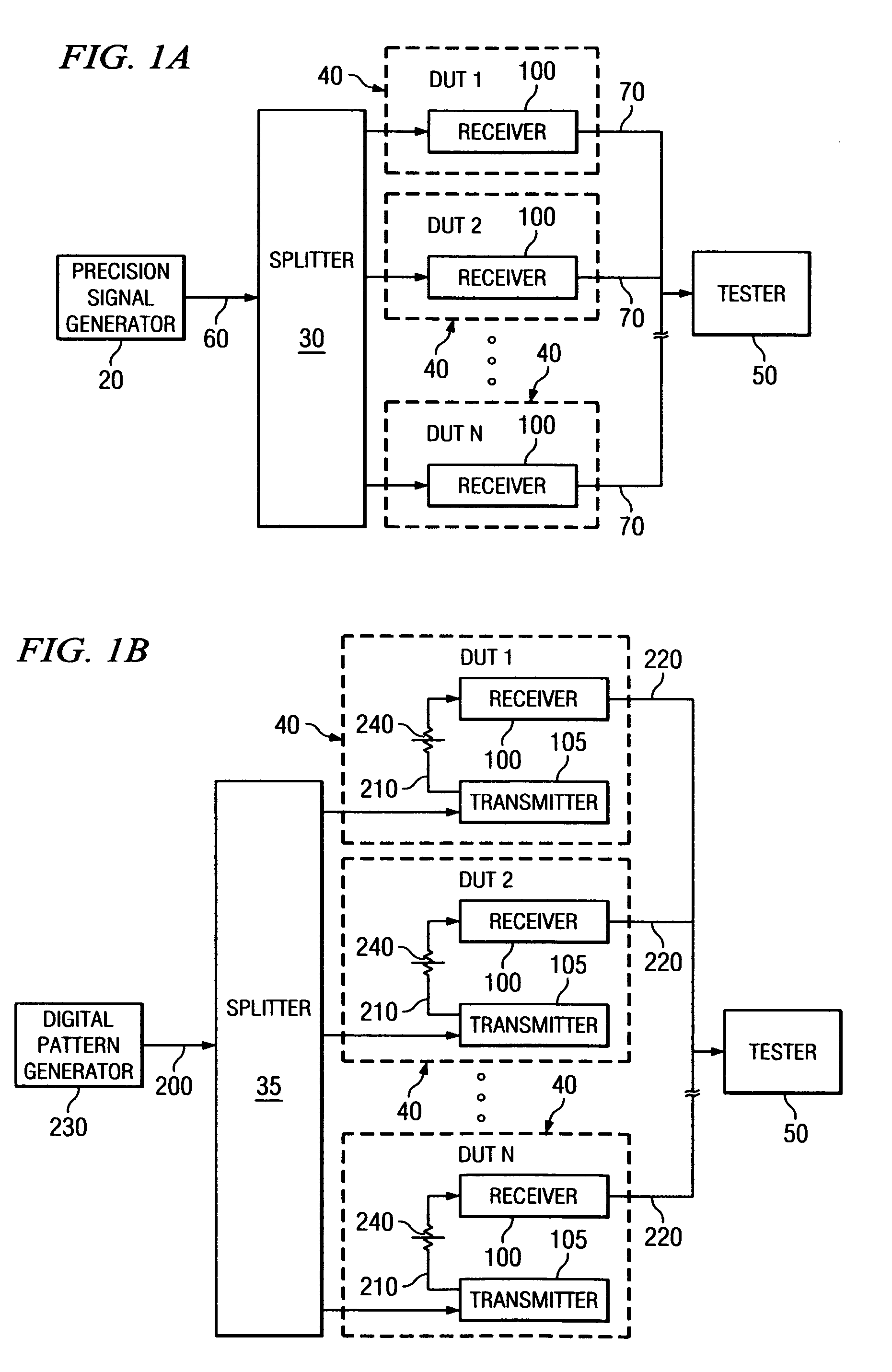 Test system and method for parallel modulation error measurement of transceivers