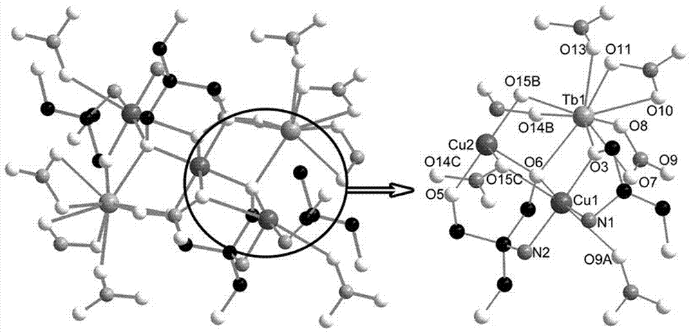 Terbium copper hetero-metal coordination polymer with single-chain magnet magnetic switch effect and preparation method of terbium copper hetero-metal coordination polymer