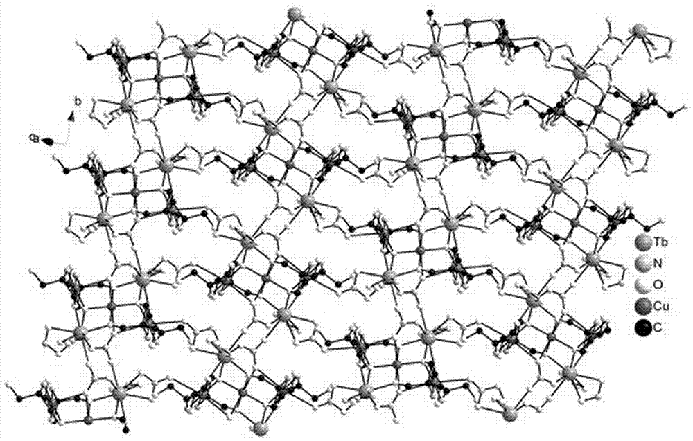 Terbium copper hetero-metal coordination polymer with single-chain magnet magnetic switch effect and preparation method of terbium copper hetero-metal coordination polymer