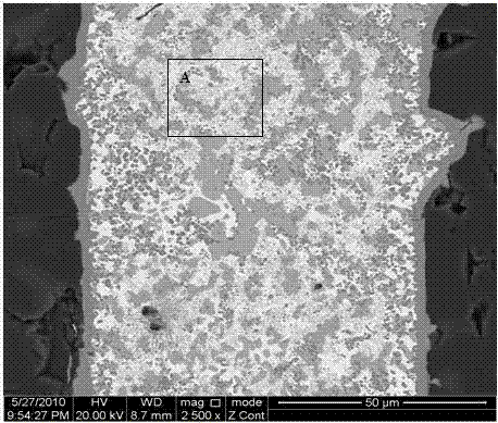 Method for improving strength of ceramic soldered joint by in-situ self-generated TiB whiskers