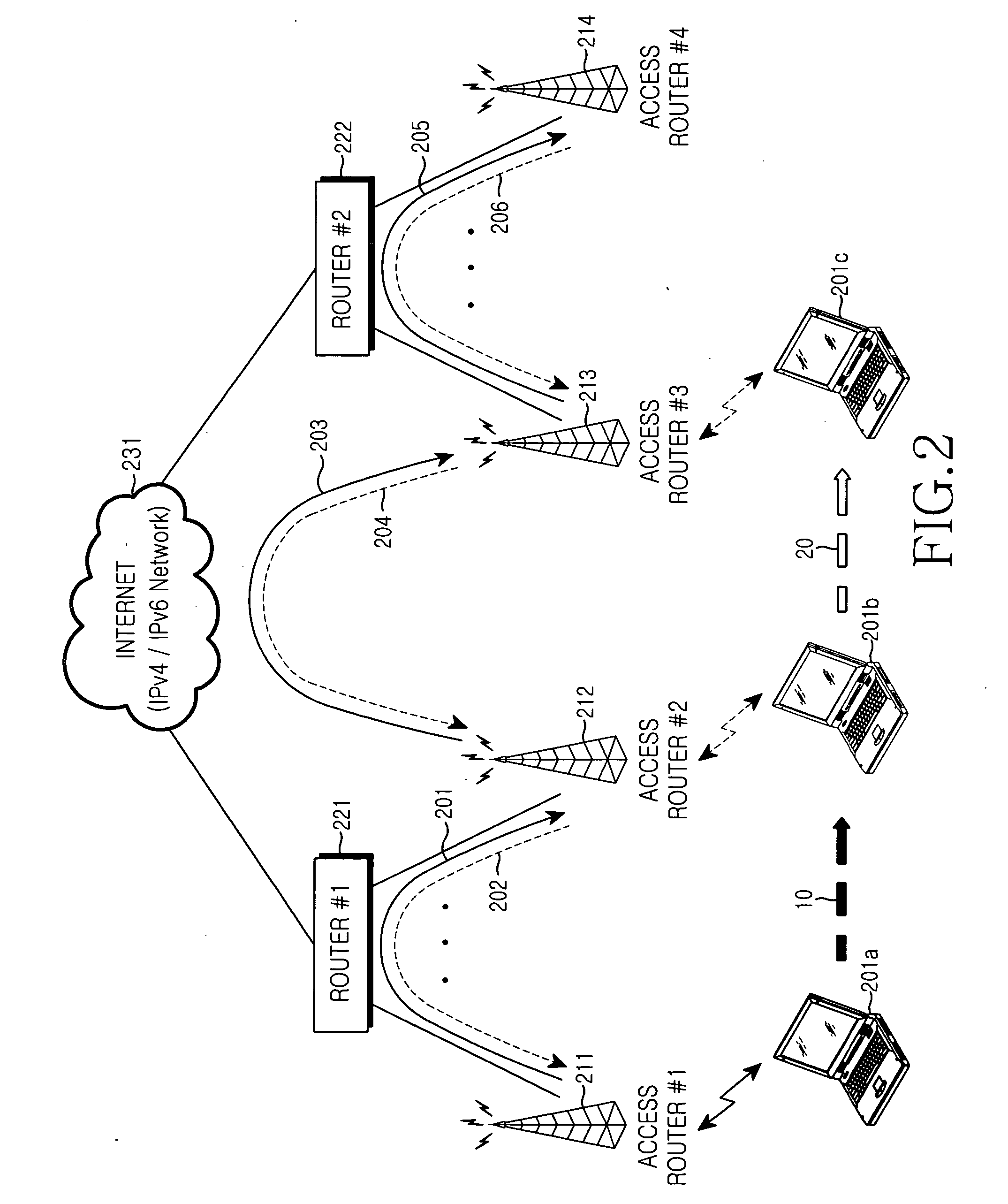 System and method for providing handover of a mobile IP terminal in a wireless network