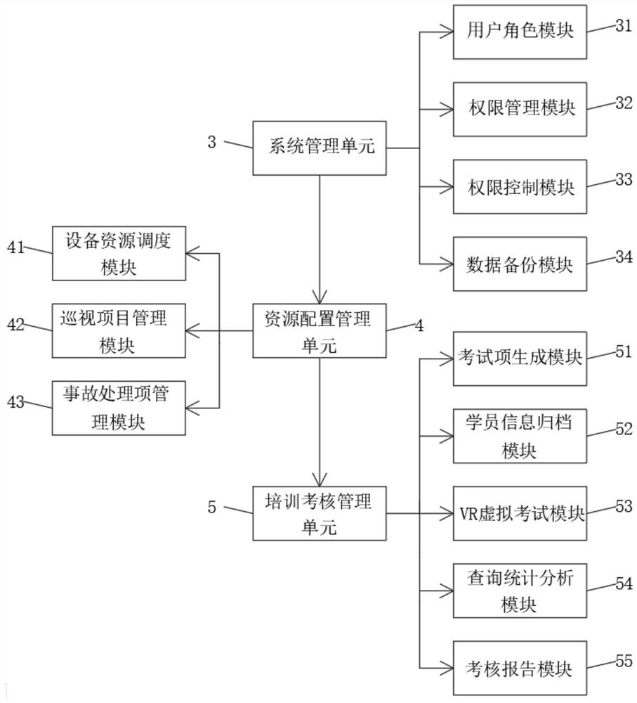 VR device capable of carrying out real-time interaction and being worn by electric power personnel