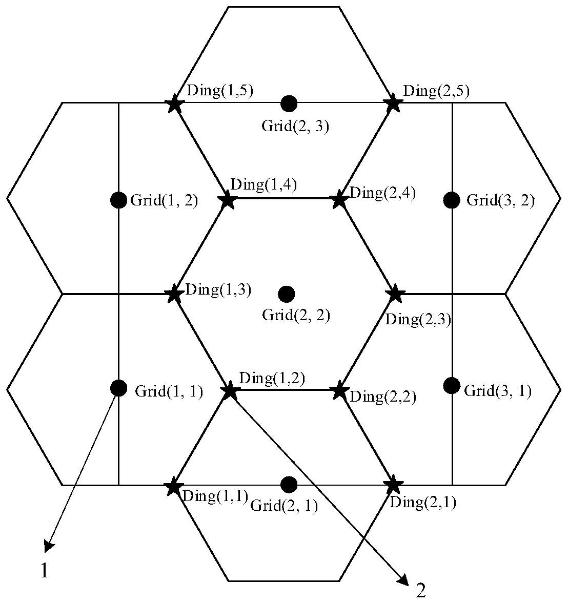 A Mobile Path Planning Method for Auxiliary Positioning Beacon Nodes