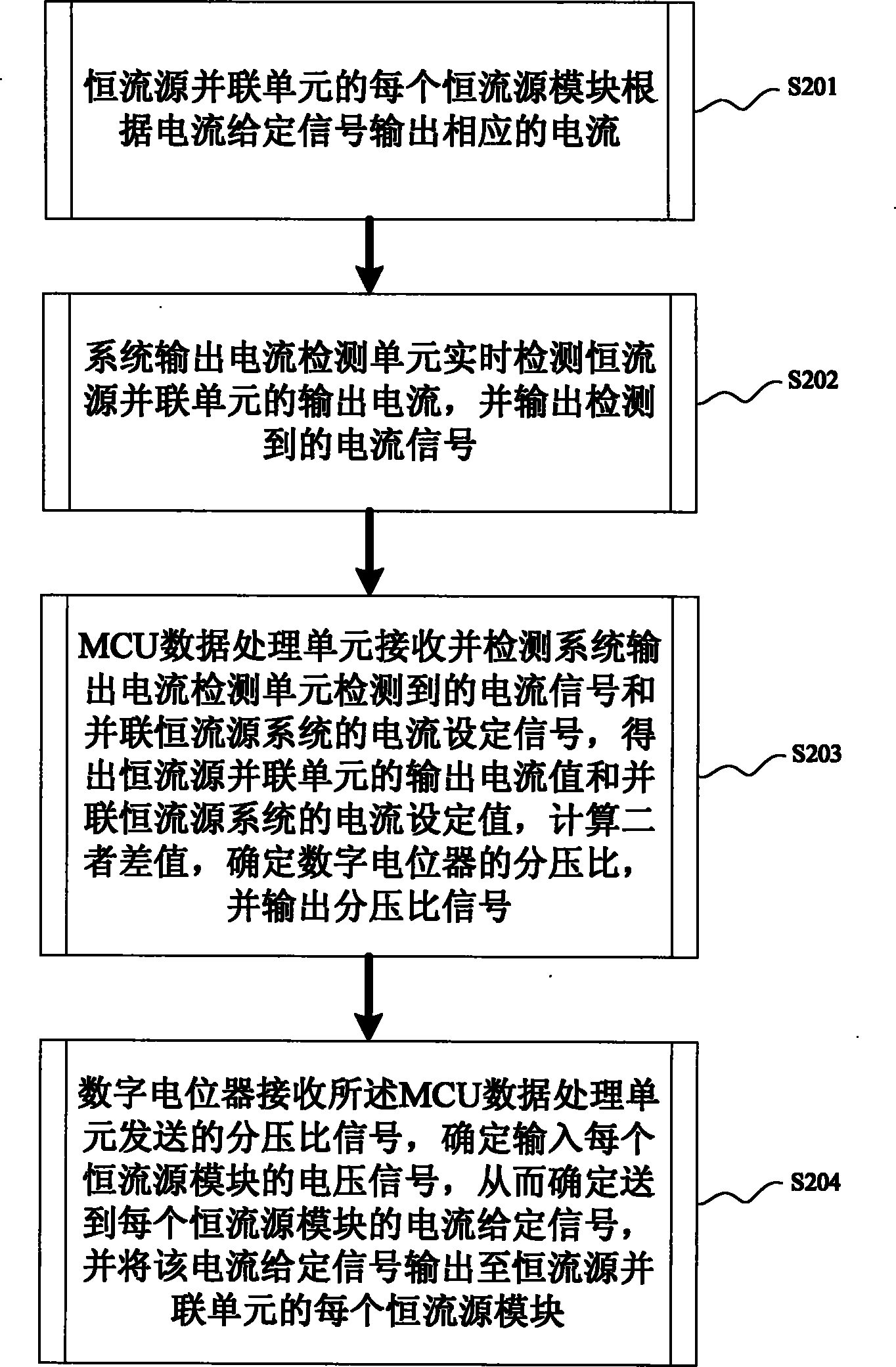Quick-response constant current source parallel system and implementation method thereof