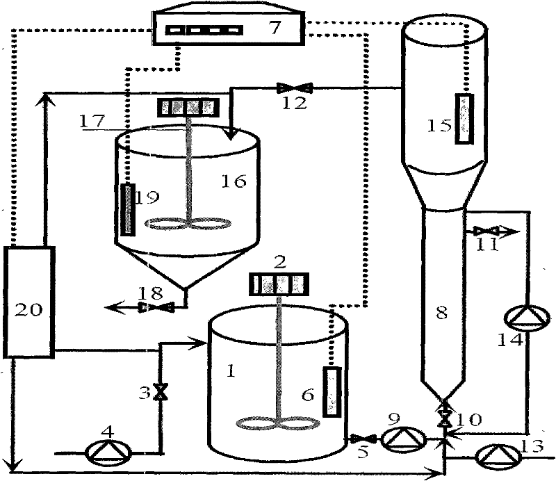 Sludge carbon source two-stage alkaline hydrolysis acidizing recovery method