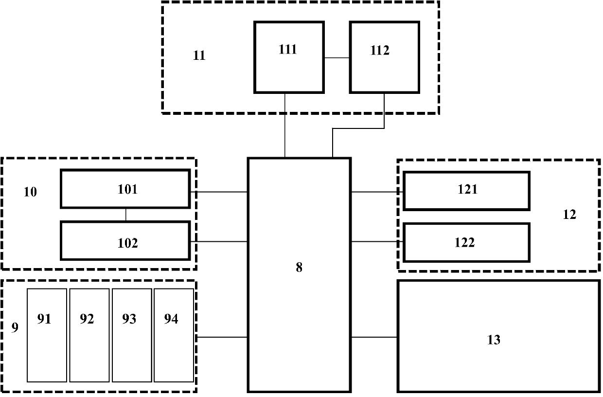 Handheld adjusting device for adjustment of intelligent knee joint artificial limb