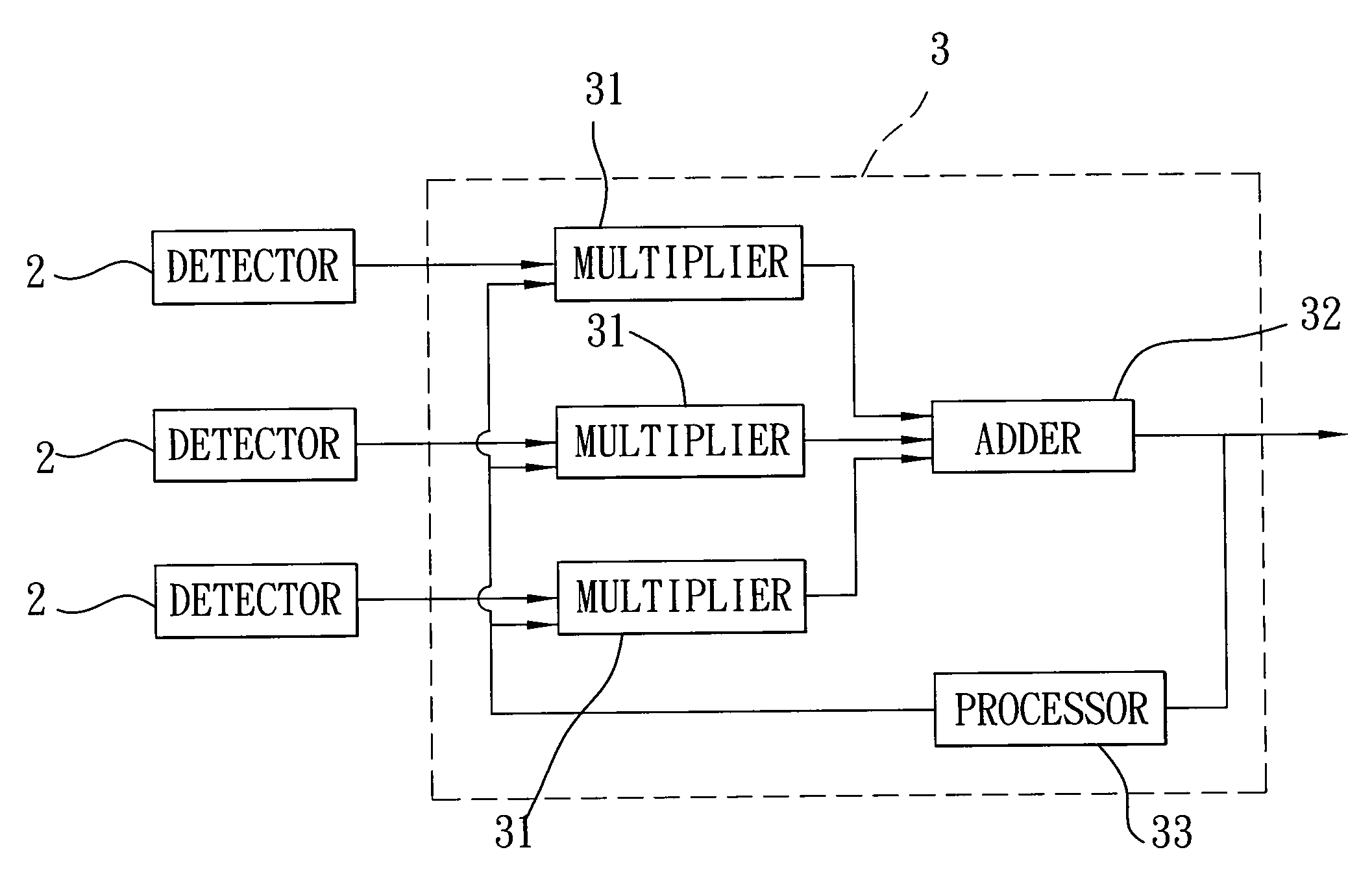 Fire detecting system and weight correcting method performed thereby