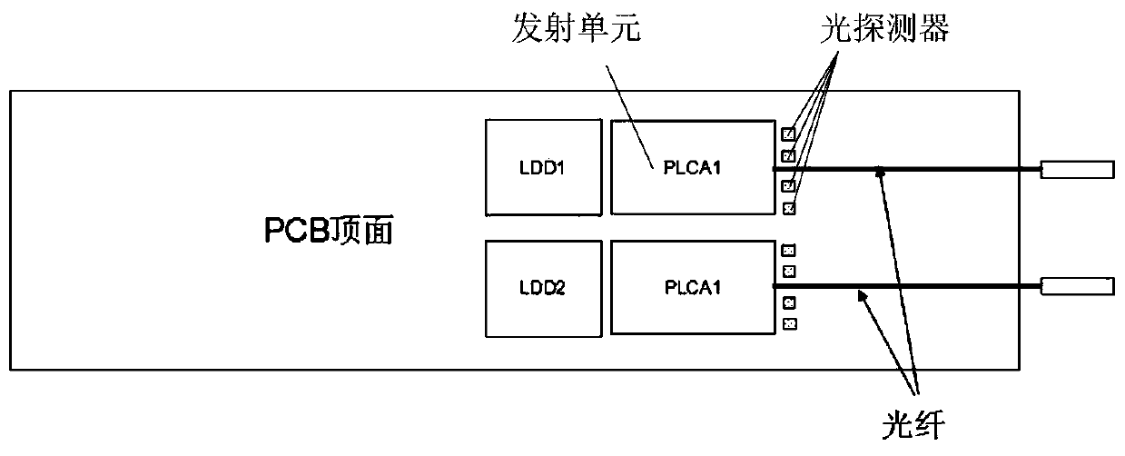 A multi-channel high-speed optical module structure and processing method