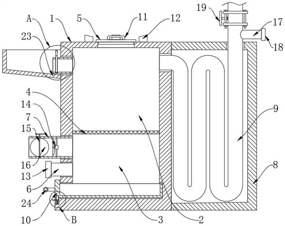 Hot-blast stove secondary air inlet system