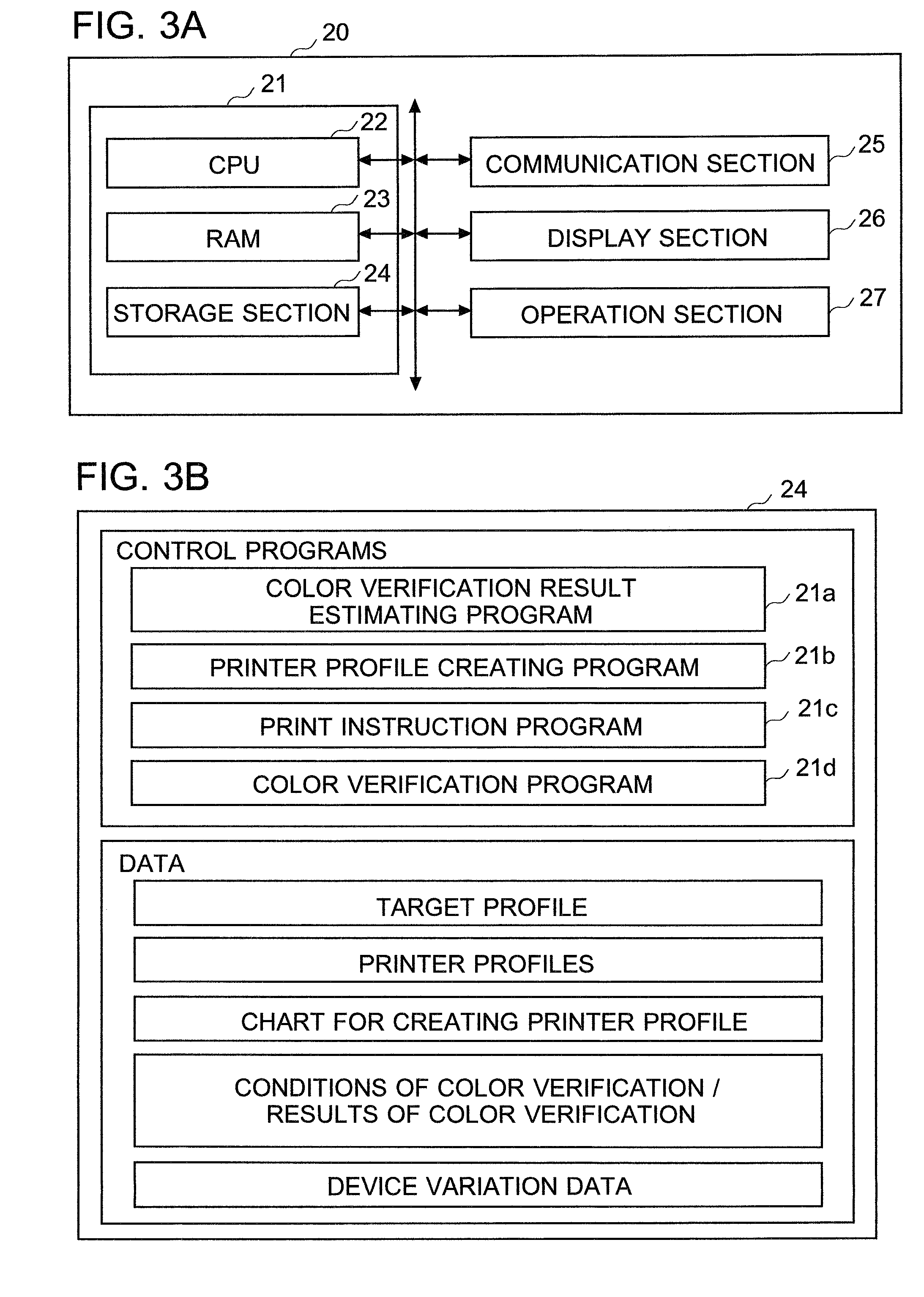 Method, control device and non-transitory computer-readable storage medium storing program for estimating color verification result
