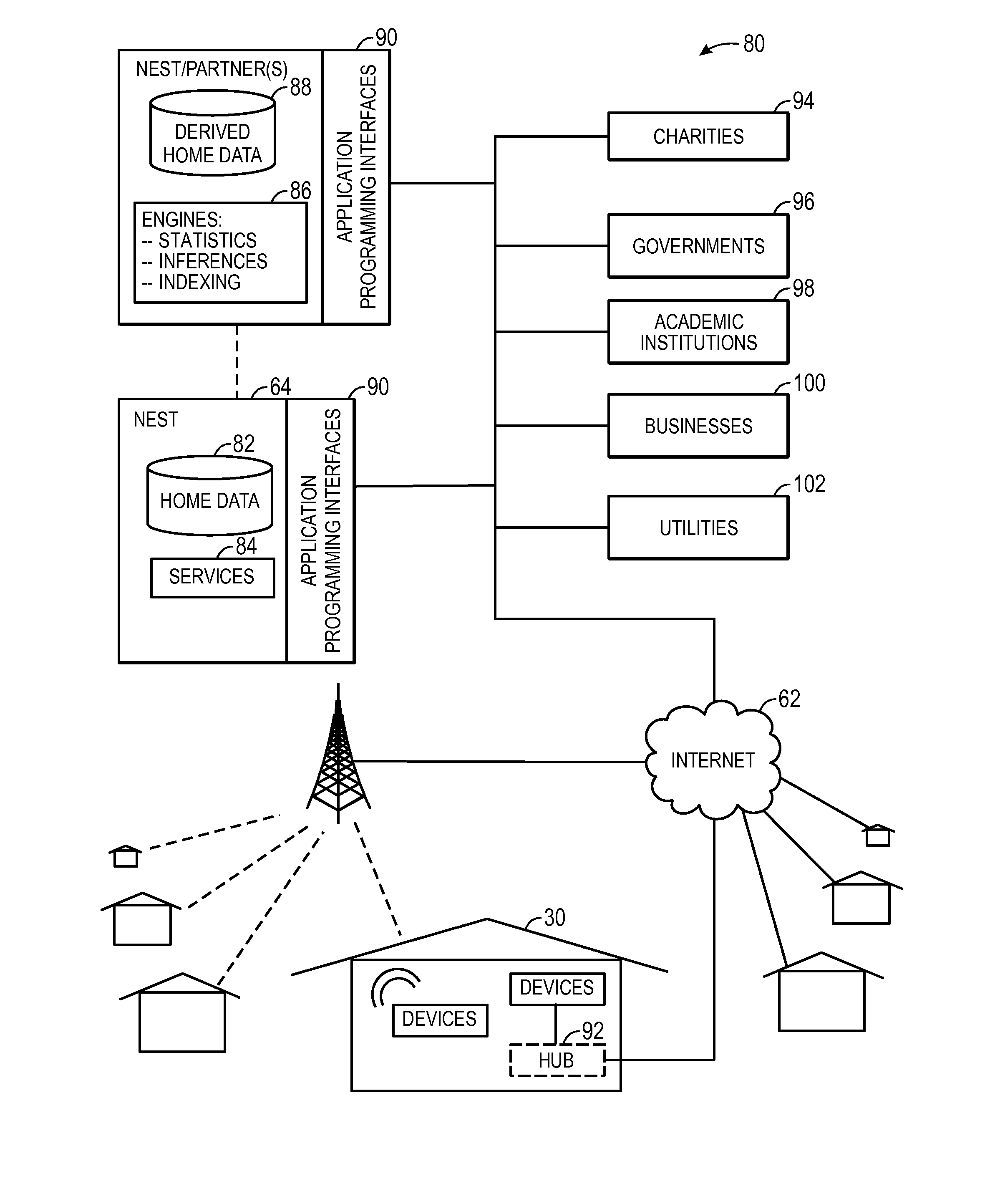 Systems and methods for detecting wireless communication jamming in a network