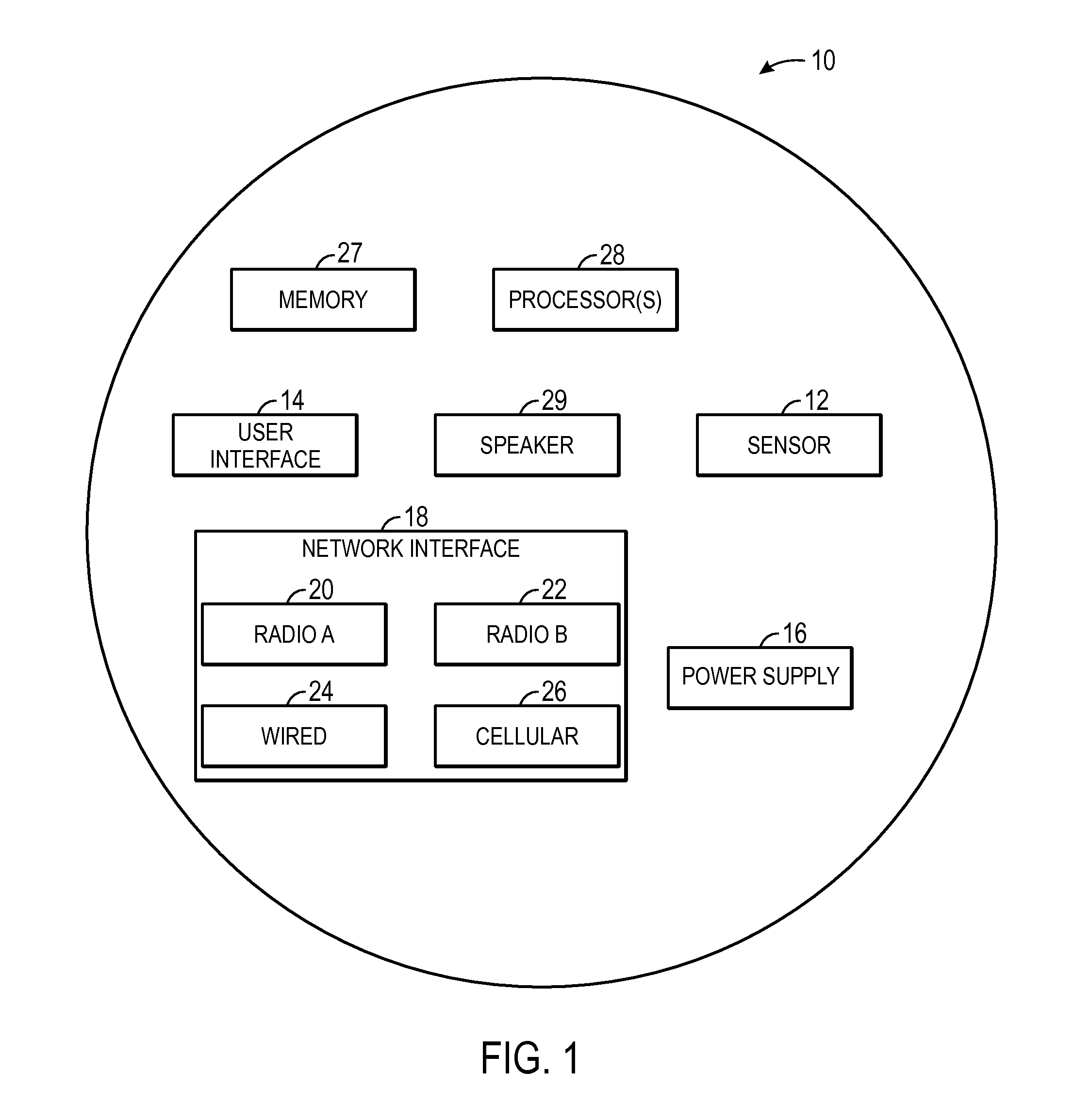 Systems and methods for detecting wireless communication jamming in a network