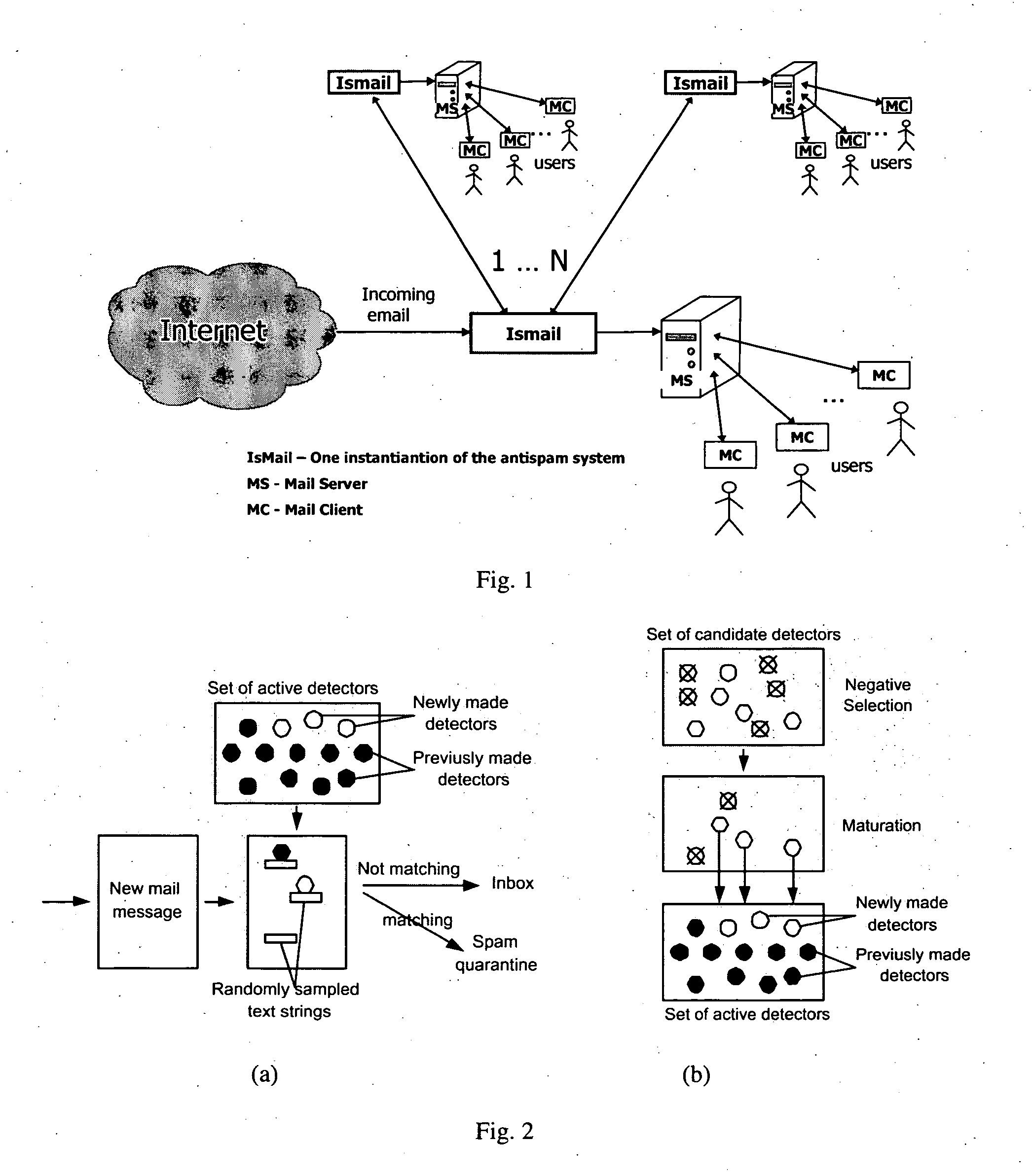 Method to filter electronic messages in a message processing system