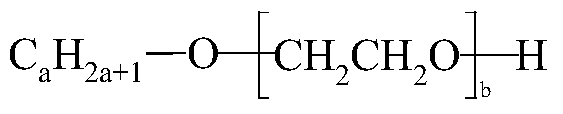 A wax-removing and preventing composition, a water-soluble wax-removing and preventing agent and a preparation method thereof