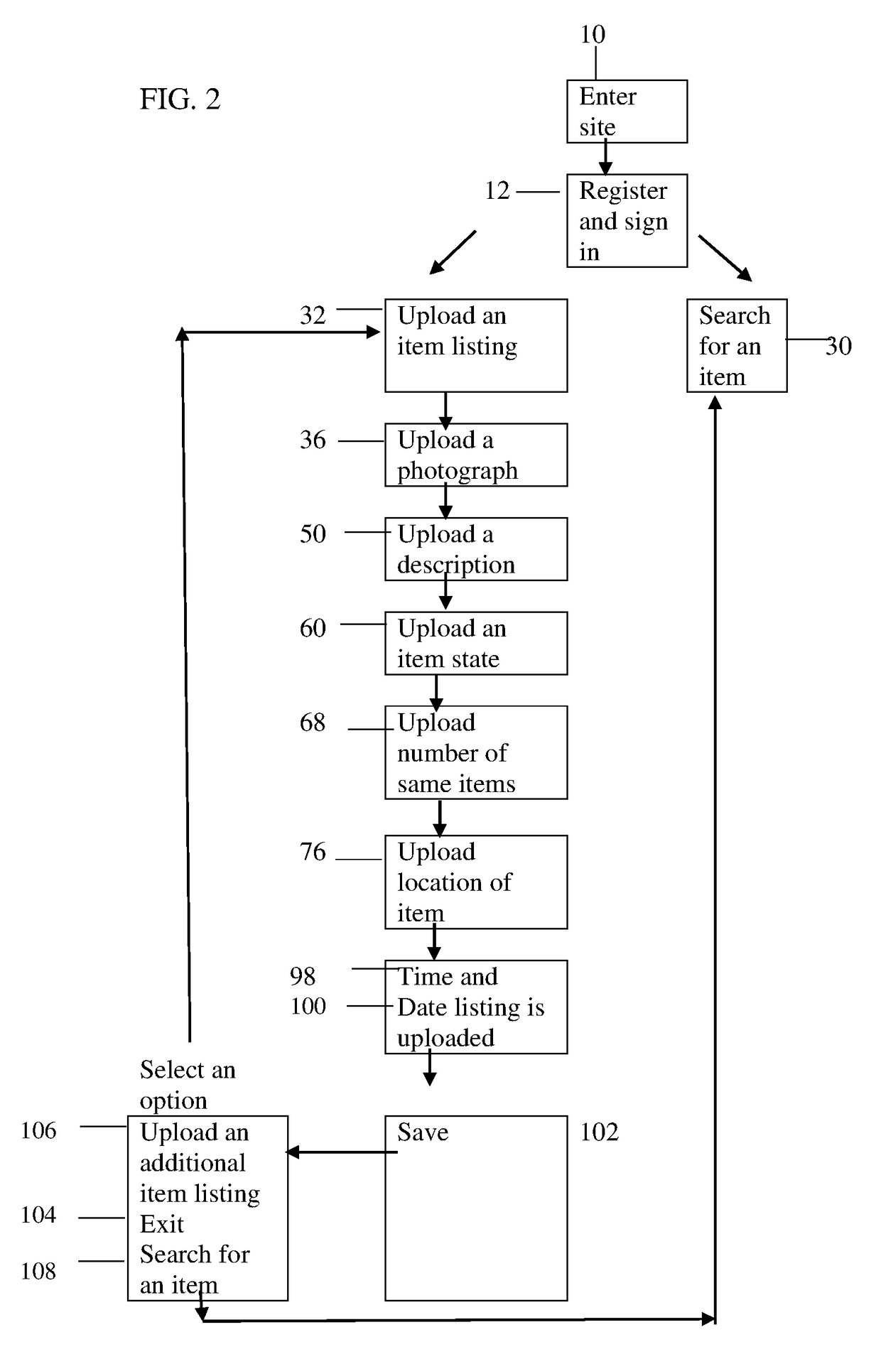 Database And Method Of Use Thereof